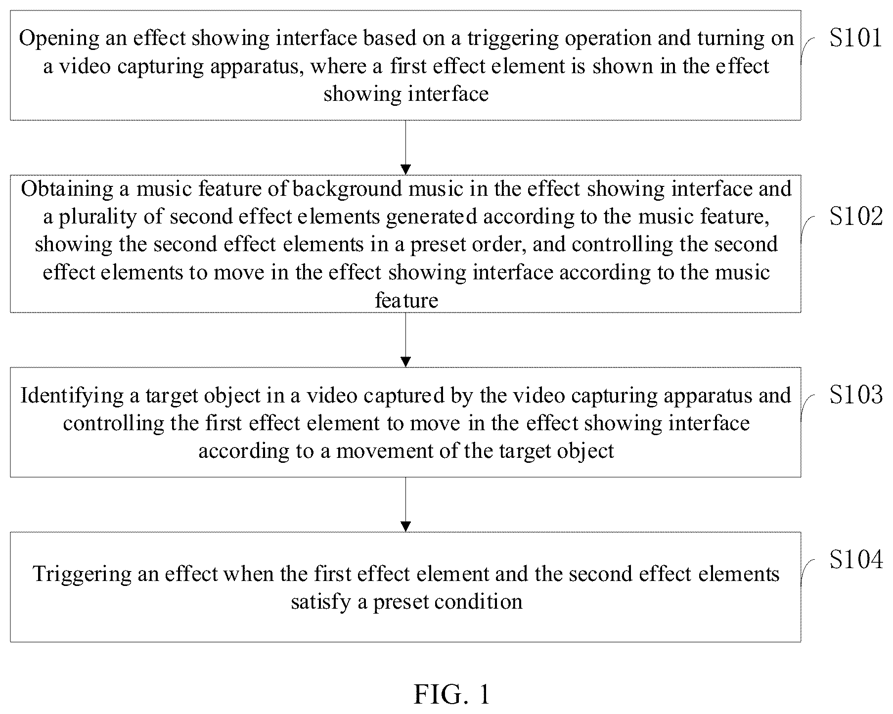 Patent US12375618 — Method and apparatus for showing special effect, electronic device, and computer-readable medium — Figure 1