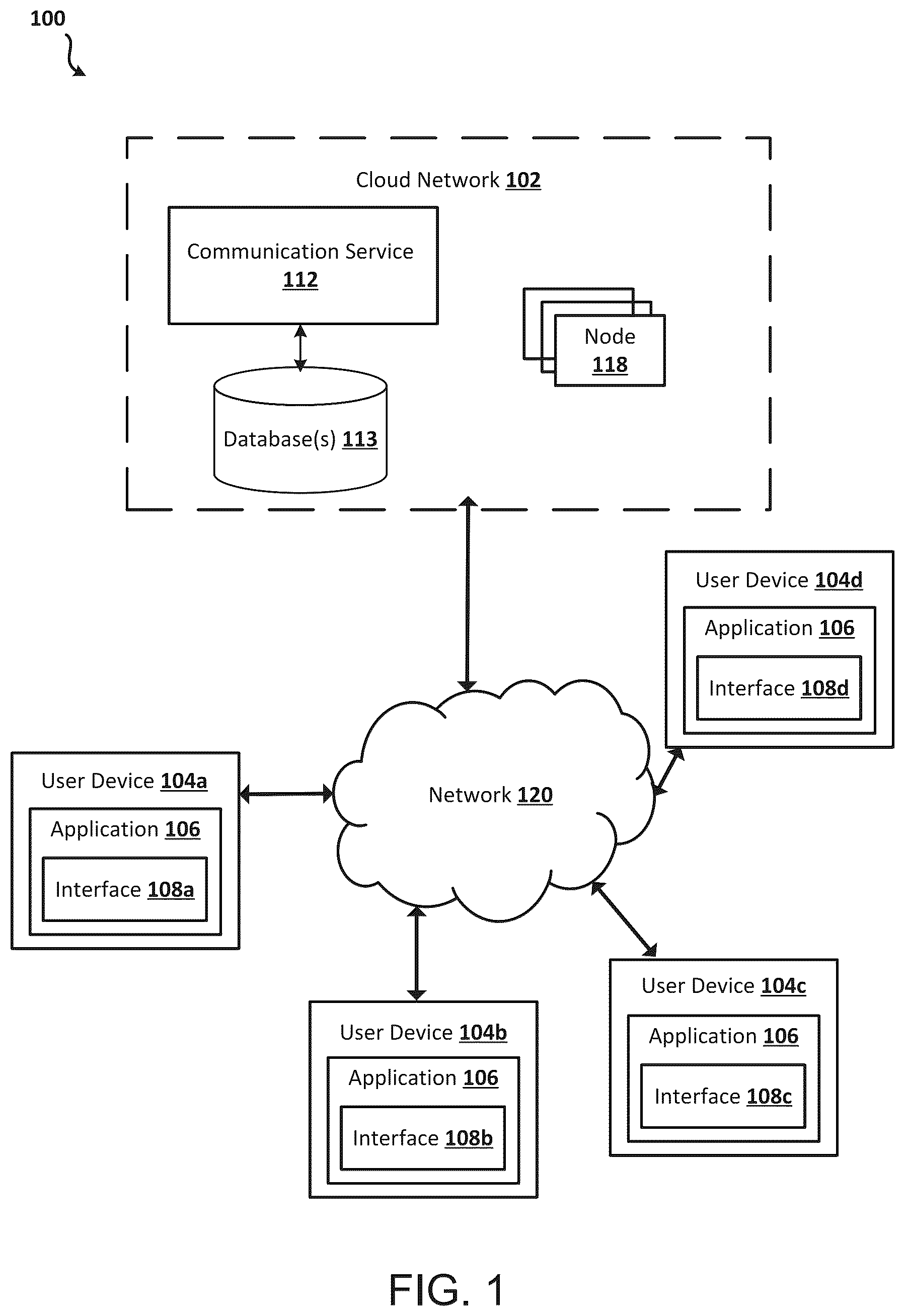 Patent US12375623 — Methods and systems for facilitating a collaborative work environment — Figure 1