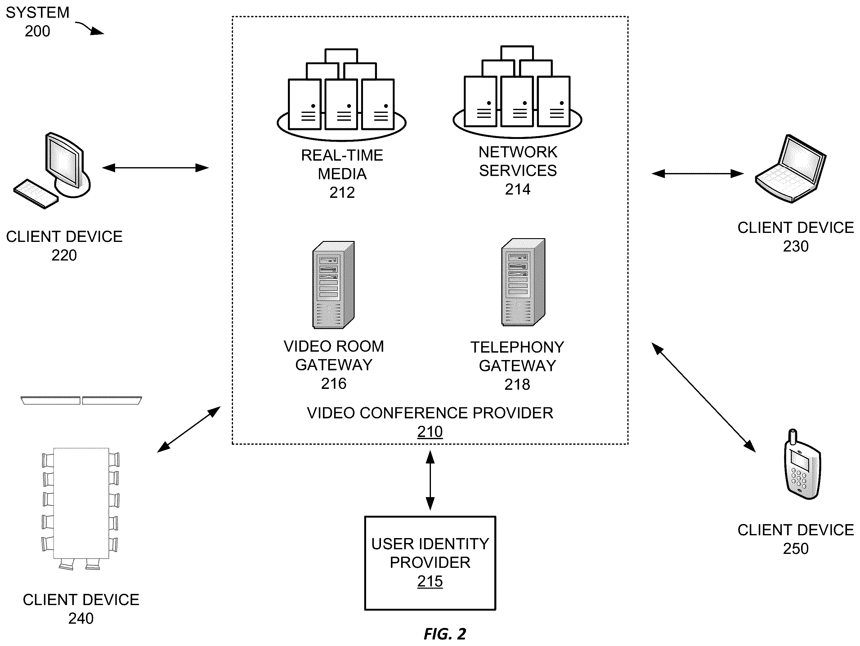 Patent US12375624 Figure 2 – Accent conversion for virtual conferences