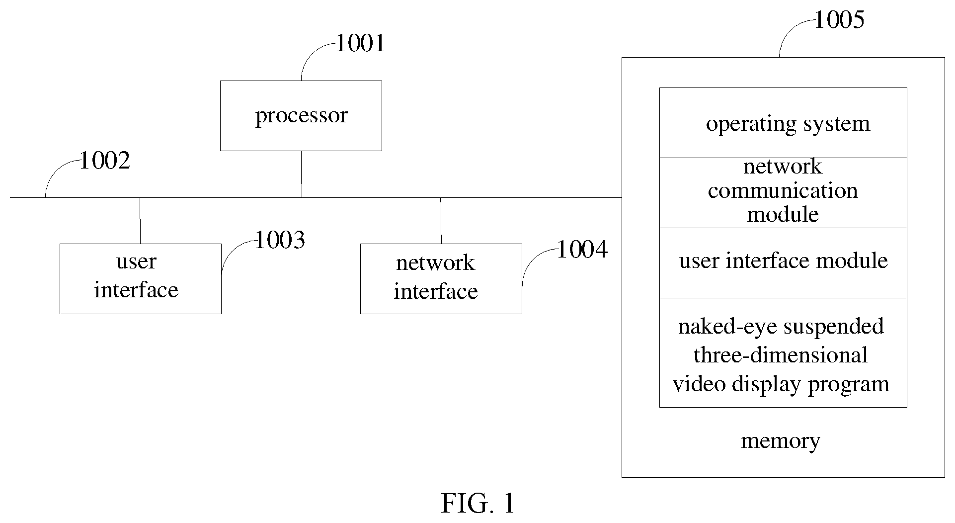 Patent US12375639 Figure 1 – Naked-eye suspended three-dimensional video display method, device, equipment and storage medium