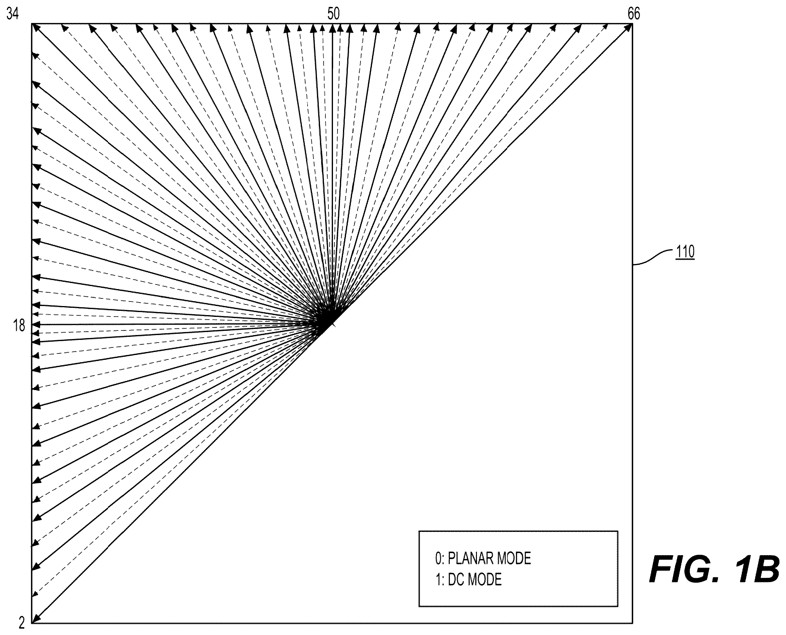 Patent US12375644 Figure 2 – Grouping based adaptive reordering of merge candidate