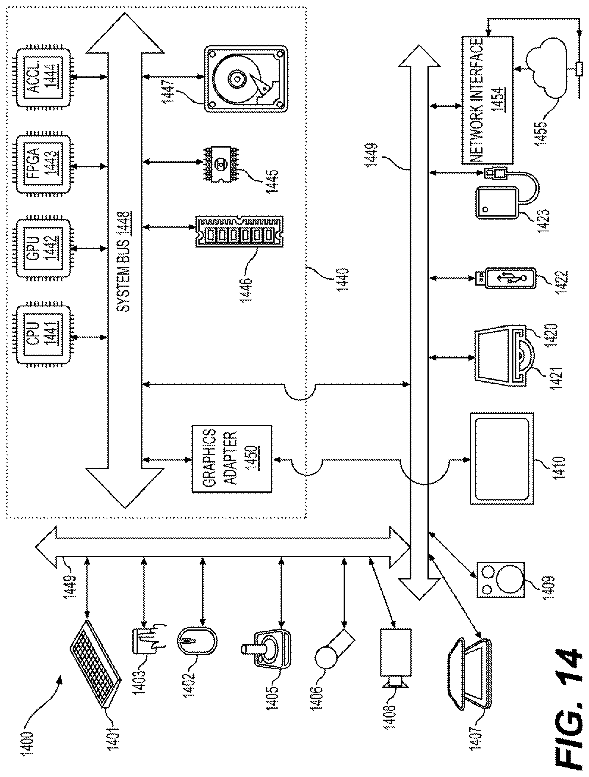 Patent US12375651 Figure 15 – Adaptive up-sampling filter for luma and chroma with reference picture resampling (RPR)