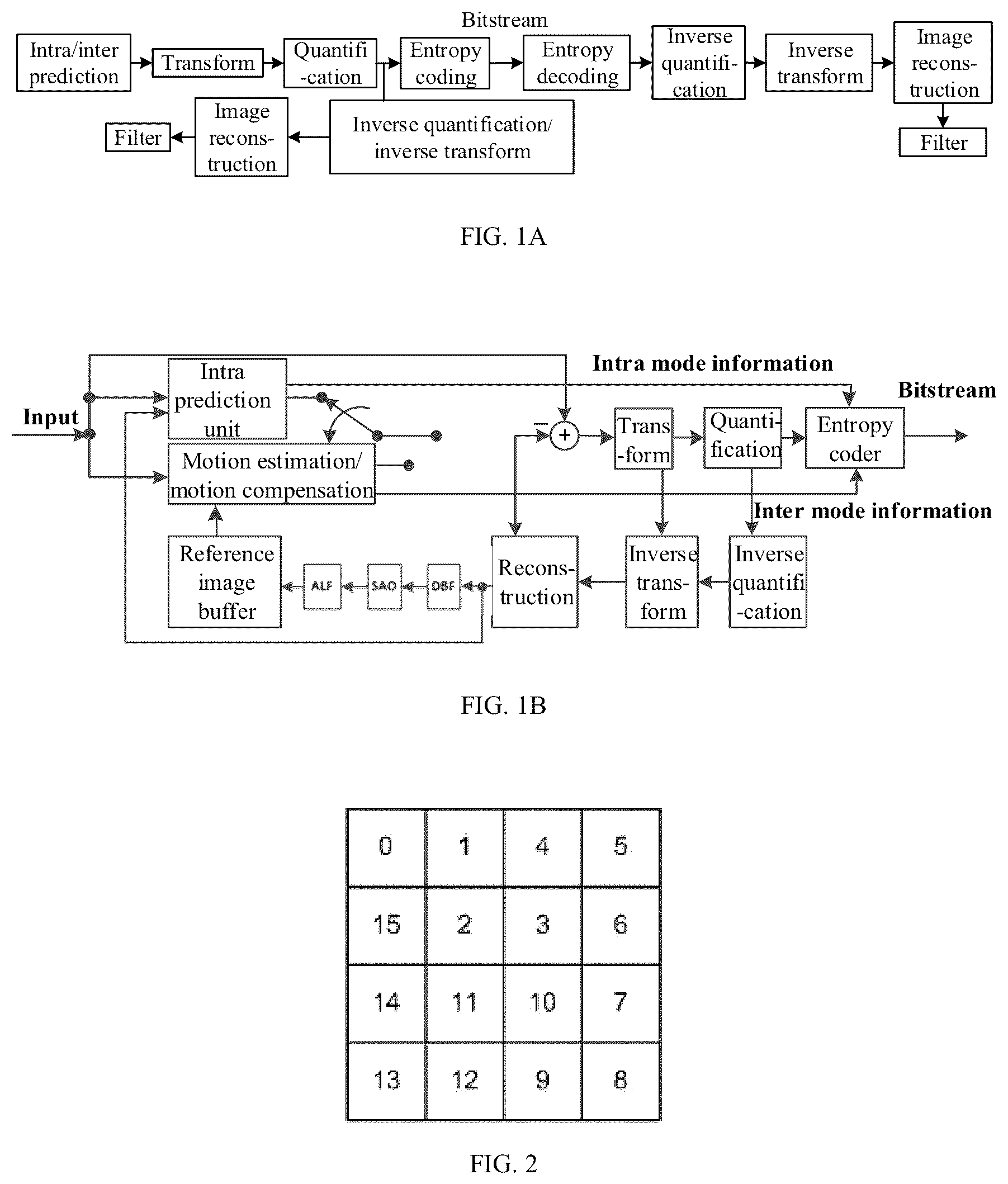 Patent US12375653 — Filtering method and apparatus and devices — Figure 1