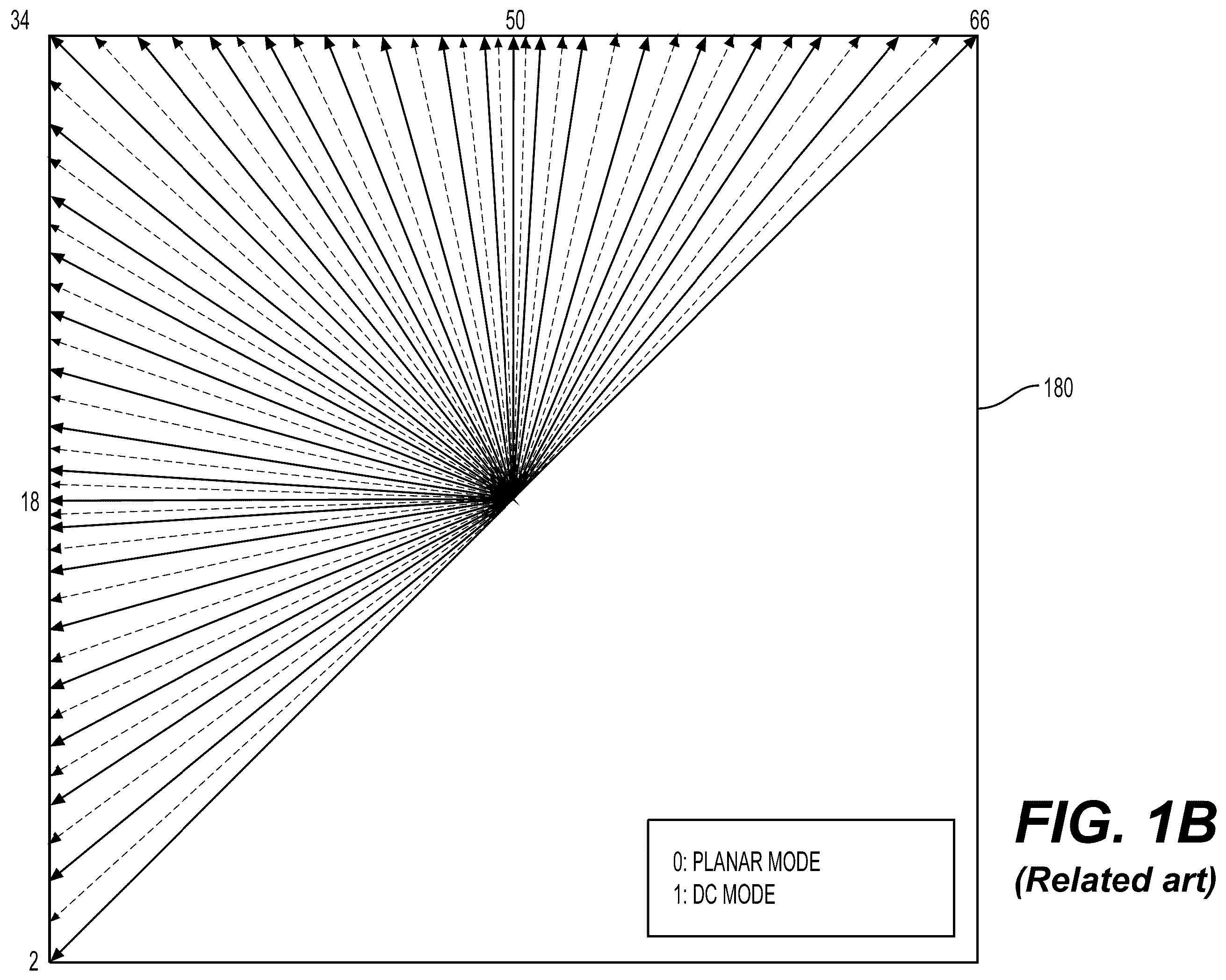 Patent US12375656 Figure 2 – Filter shape for sample offset