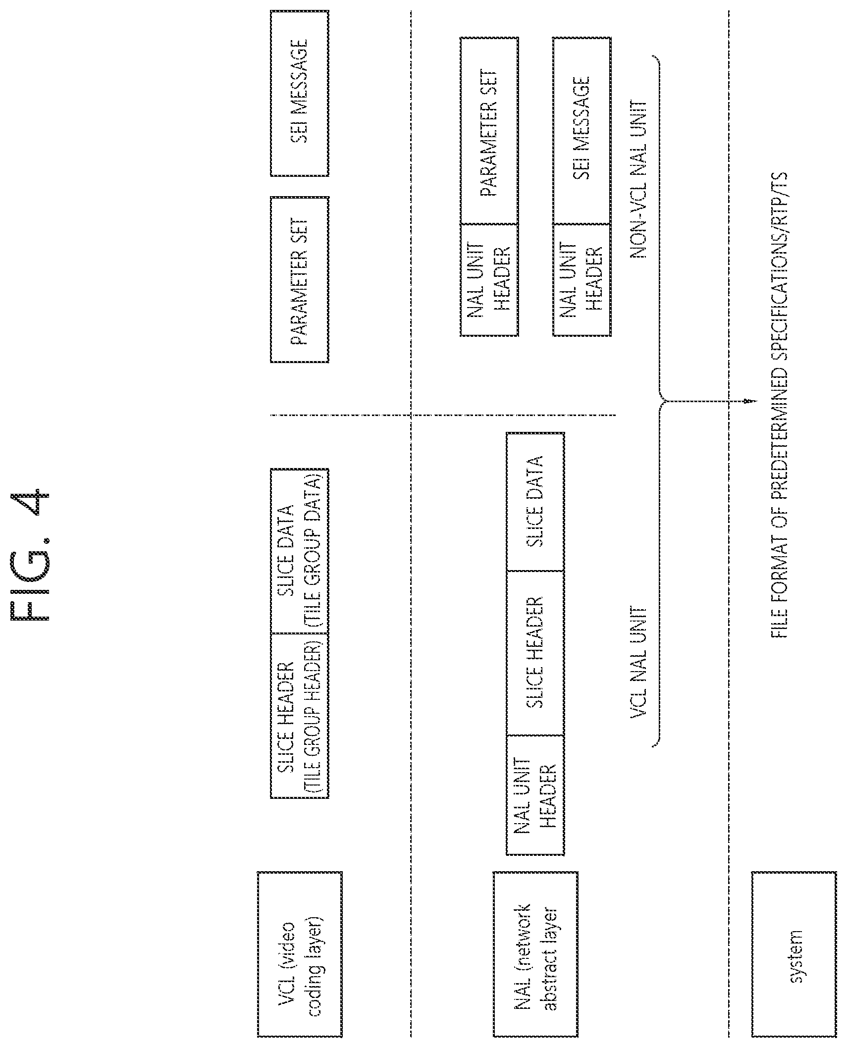 Patent US12375657 Figure 4 – Image coding method based on chroma deblocking parameter information for monochrome color format in video or image coding system