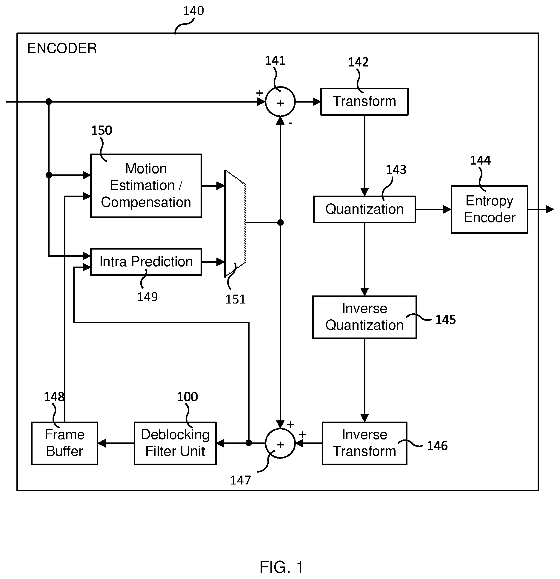 Patent US12375661 Figure 1 – Deblocking filter selection in video or image coding