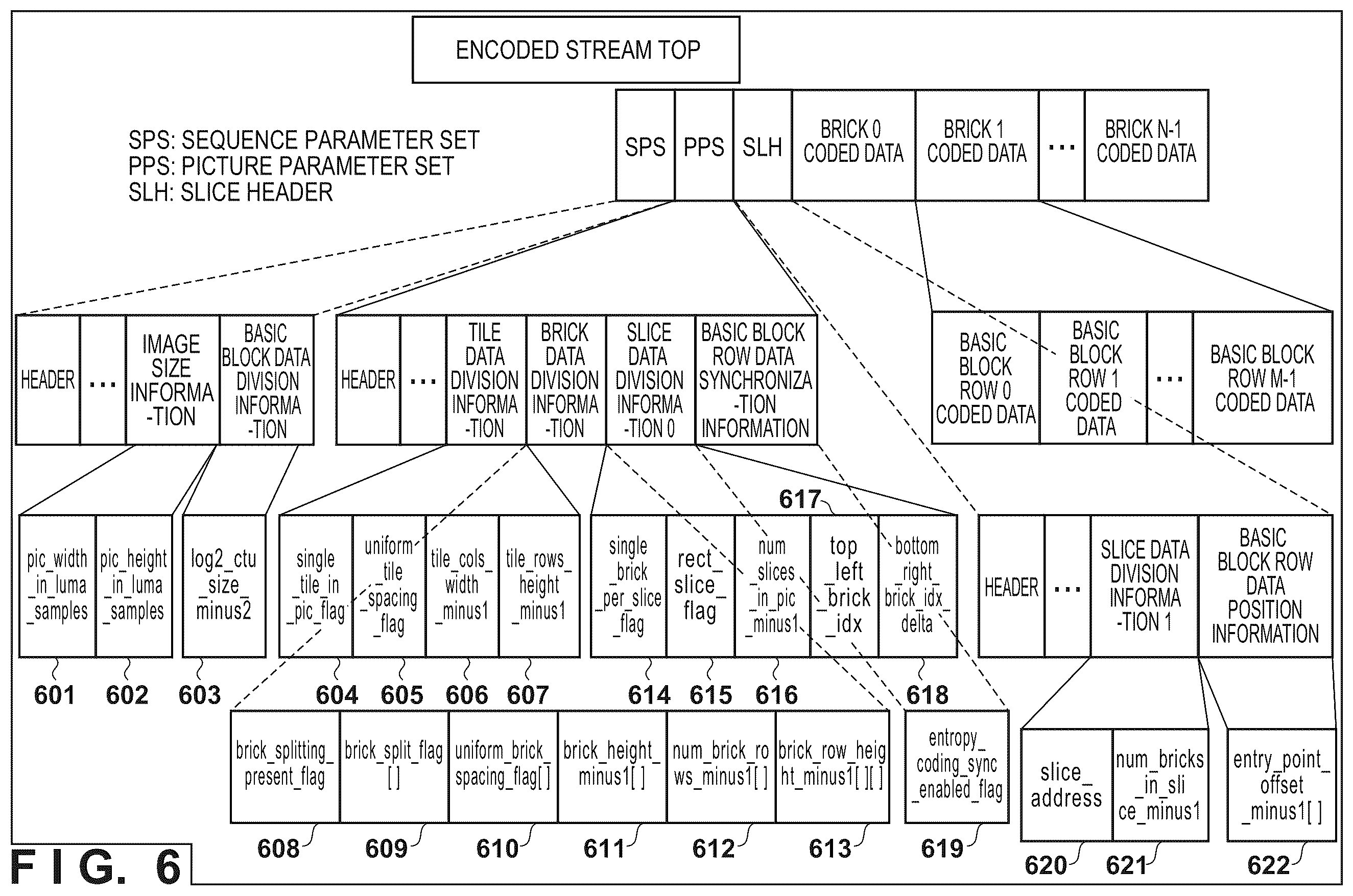 Patent US12375664 Figure 6 – Image encoding apparatus, image decoding apparatus, image encoding method, image decoding method, and non-transitory computer-readable storage medium