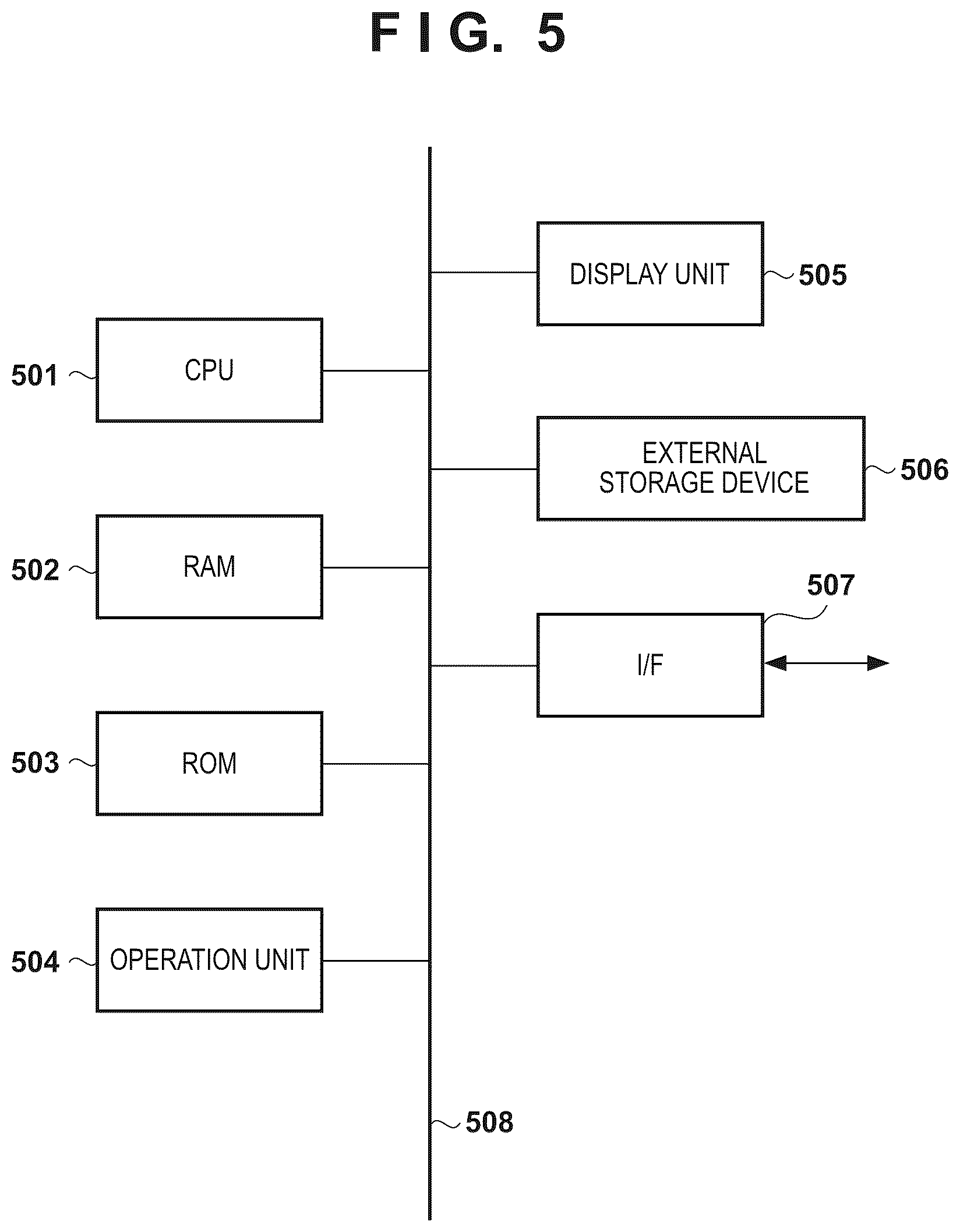 Patent US12375665 Figure 5 – Image encoding apparatus, image decoding apparatus, image encoding method, image decoding method, and non-transitory computer-readable storage medium