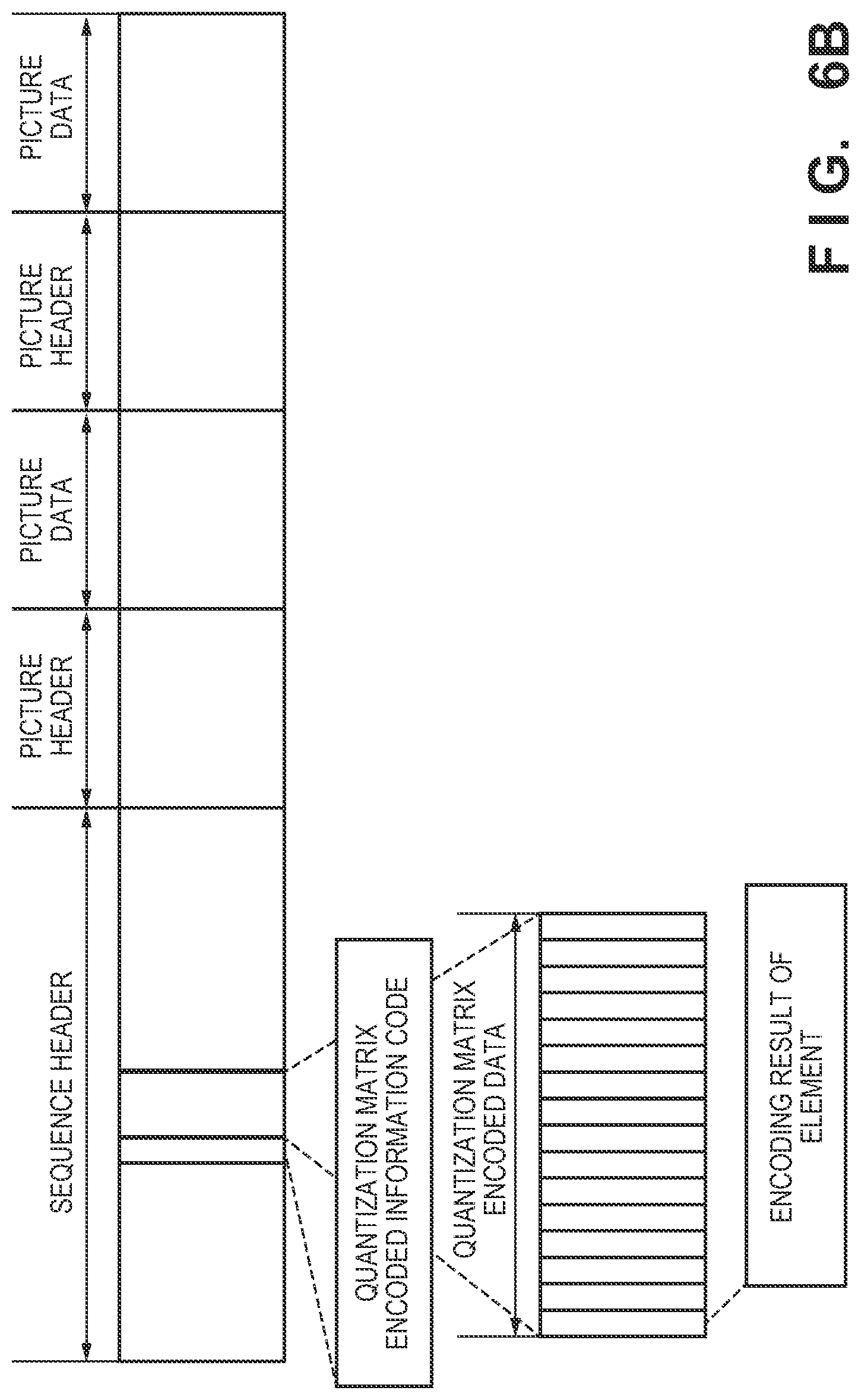 Patent US12375670 Figure 7 – Image encoding apparatus, image encoding method, image decoding apparatus, image decoding method, and non-transitory computer-readable storage medium