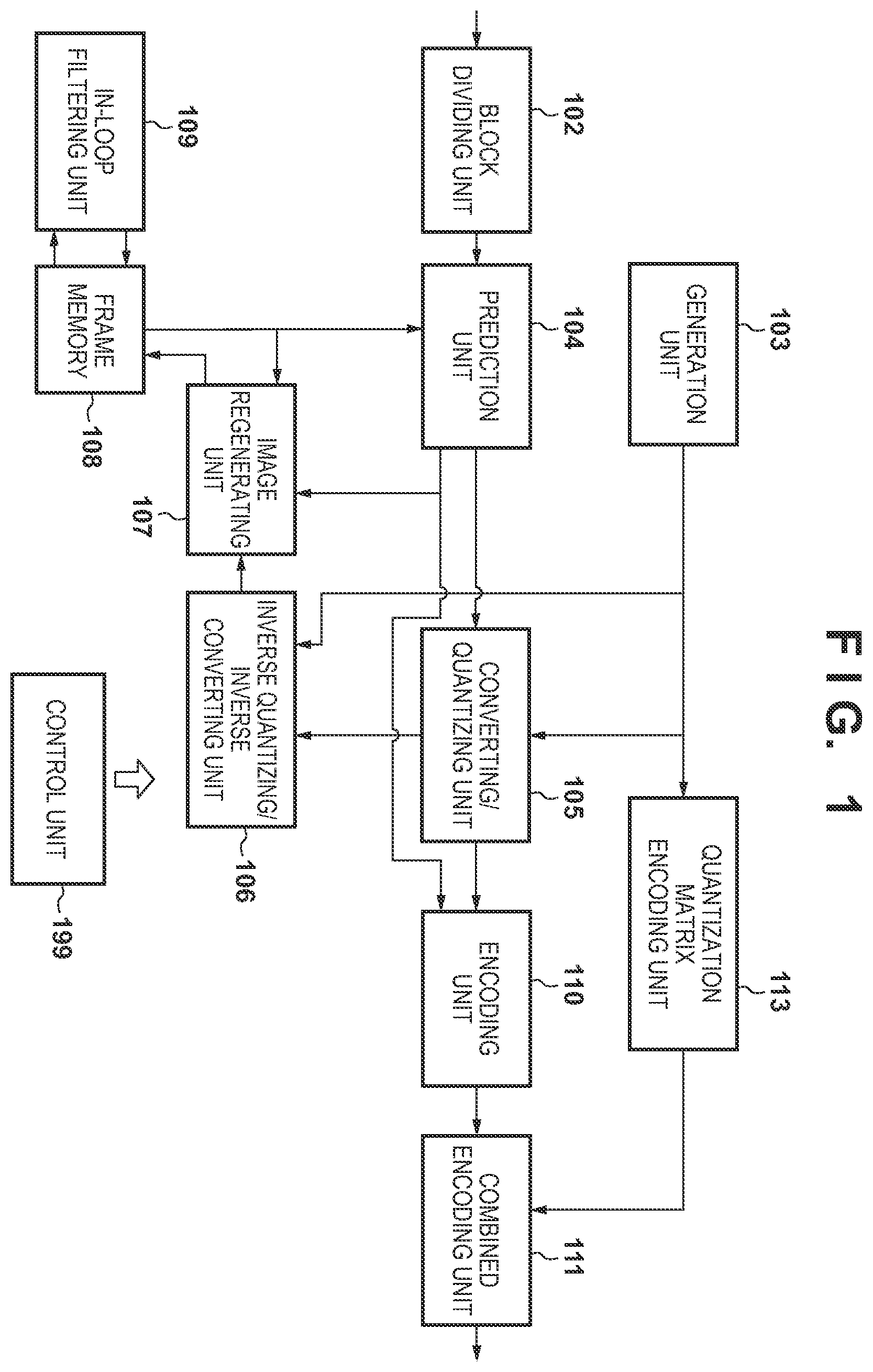 Patent US12375672 Figure 1 – Image encoding apparatus, image encoding method, image decoding apparatus, image decoding method, and non-transitory computer-readable storage medium
