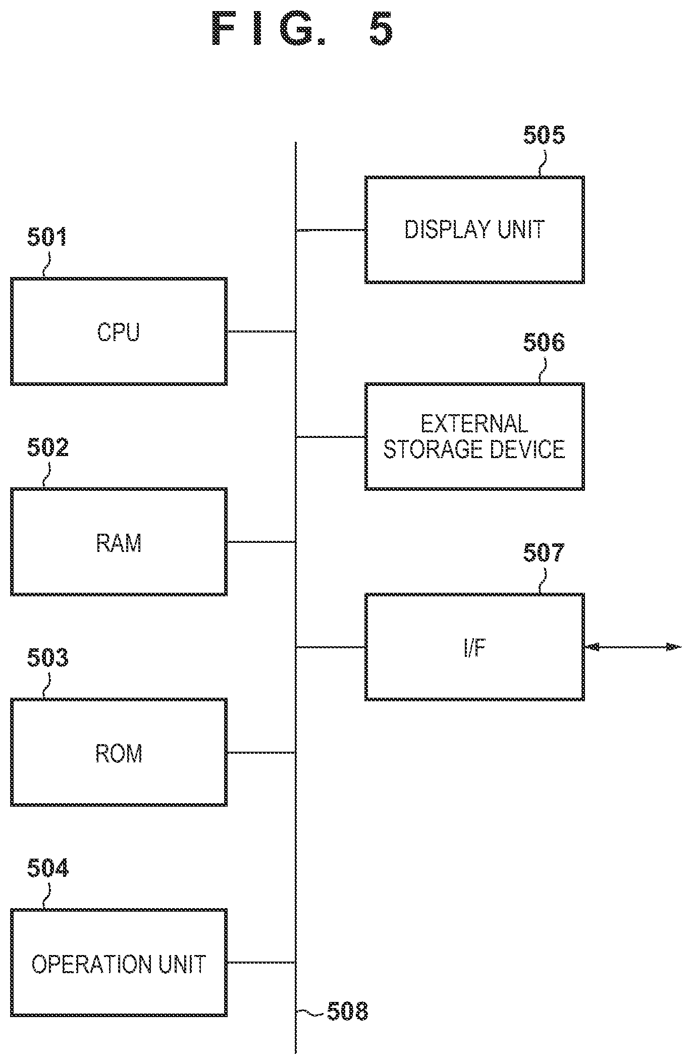 Patent US12375672 Figure 5 – Image encoding apparatus, image encoding method, image decoding apparatus, image decoding method, and non-transitory computer-readable storage medium