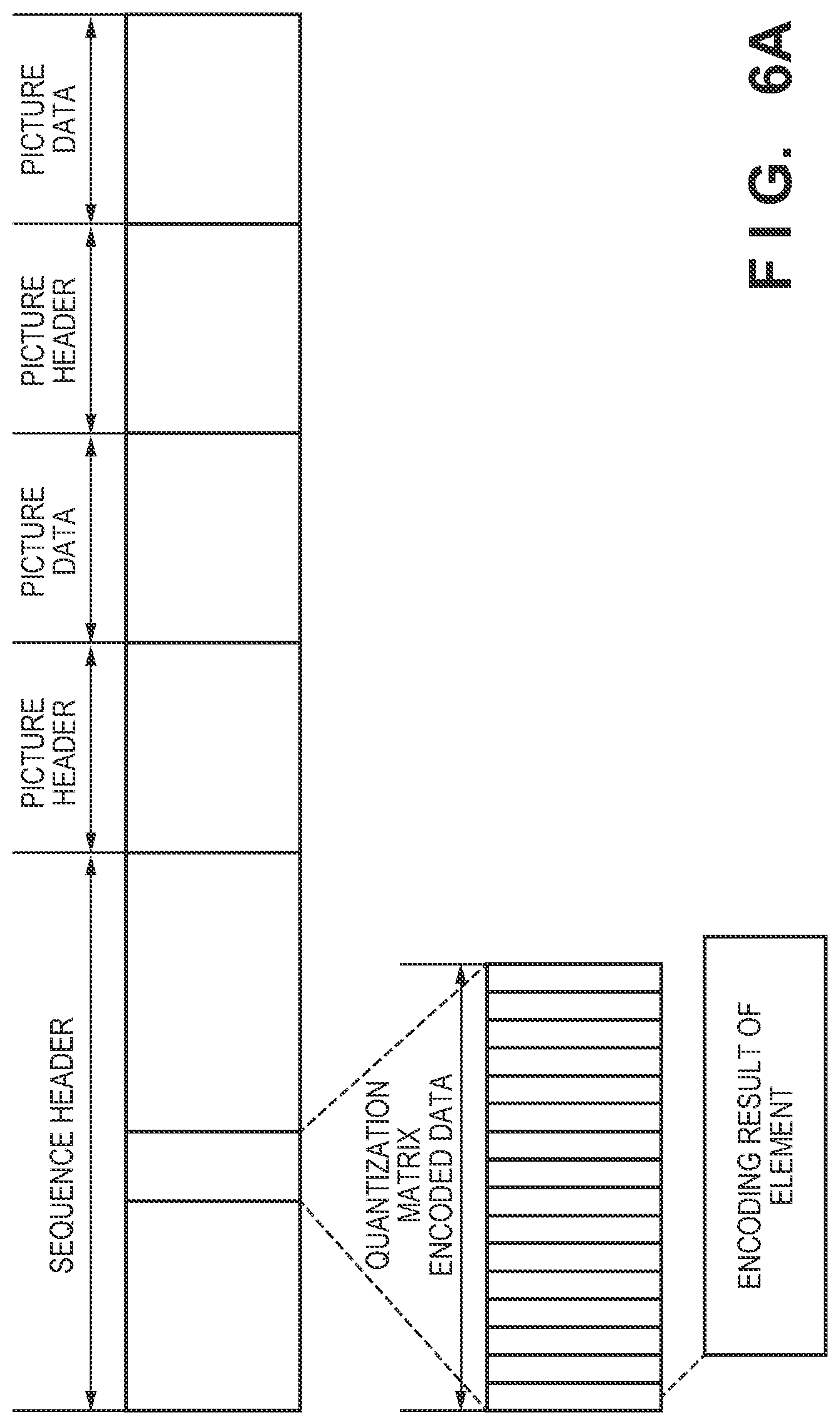 Patent US12375672 Figure 6 – Image encoding apparatus, image encoding method, image decoding apparatus, image decoding method, and non-transitory computer-readable storage medium