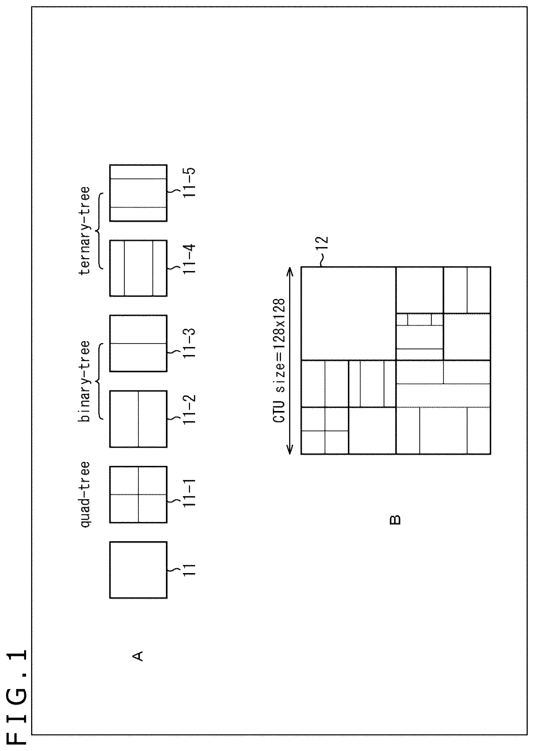 Patent US12375673 — Image processing apparatus and method — Figure 1