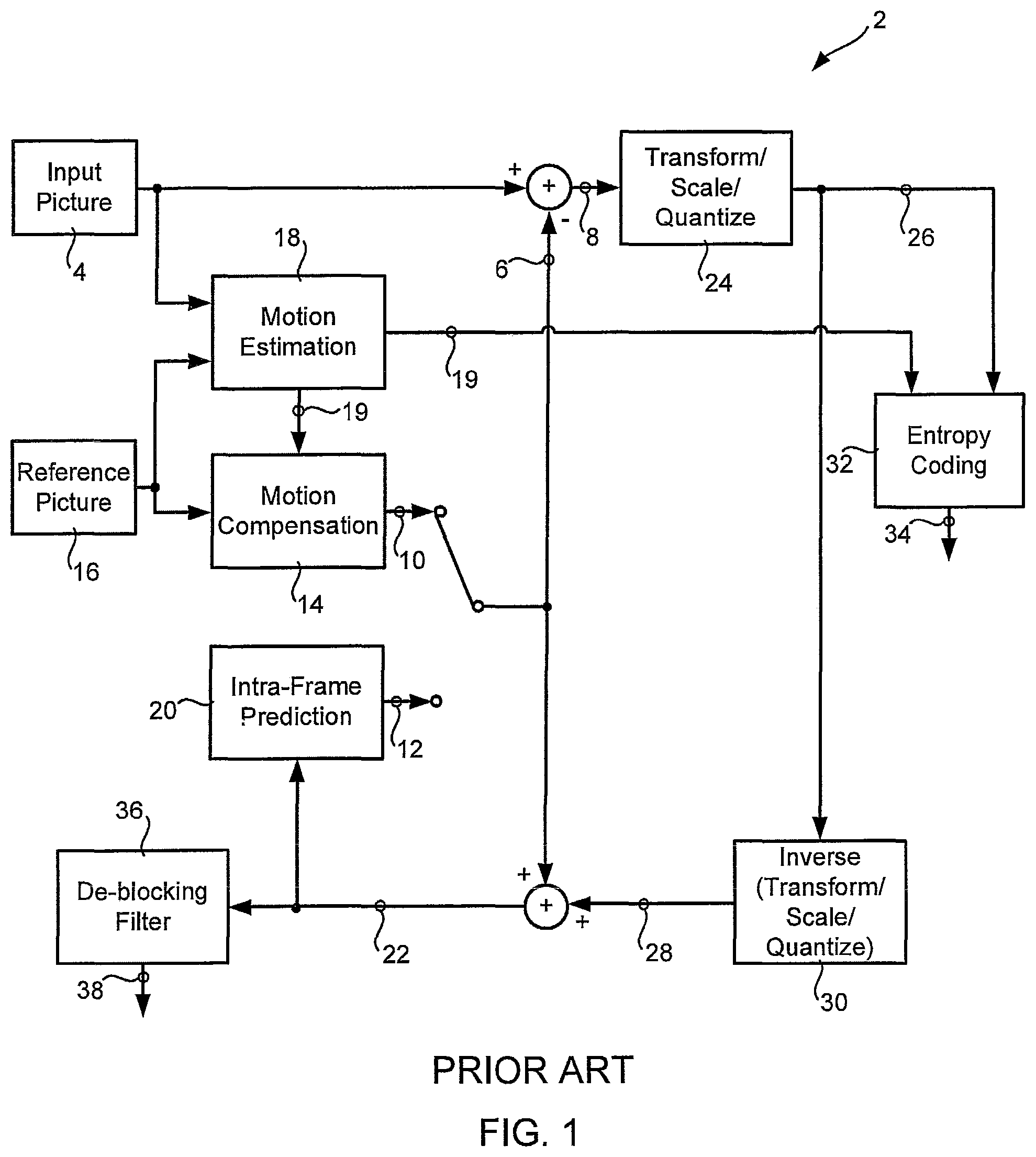 Patent US12375675 — Context initialization based on slice header flag and slice type — Figure 1