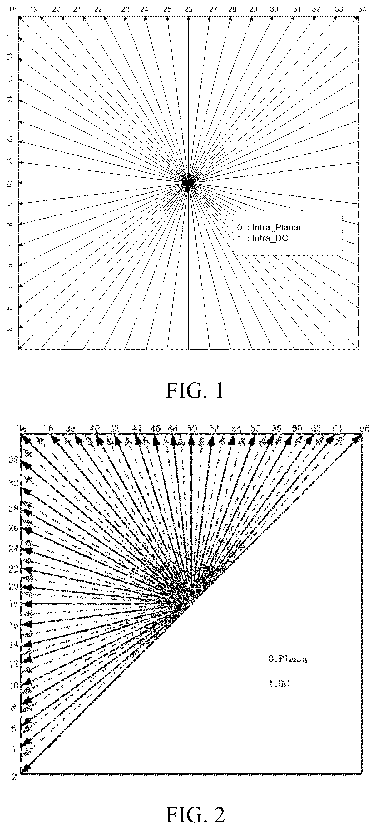 Patent US12375679 — Restricted upsampling process in matrix-based intra prediction — Figure 1