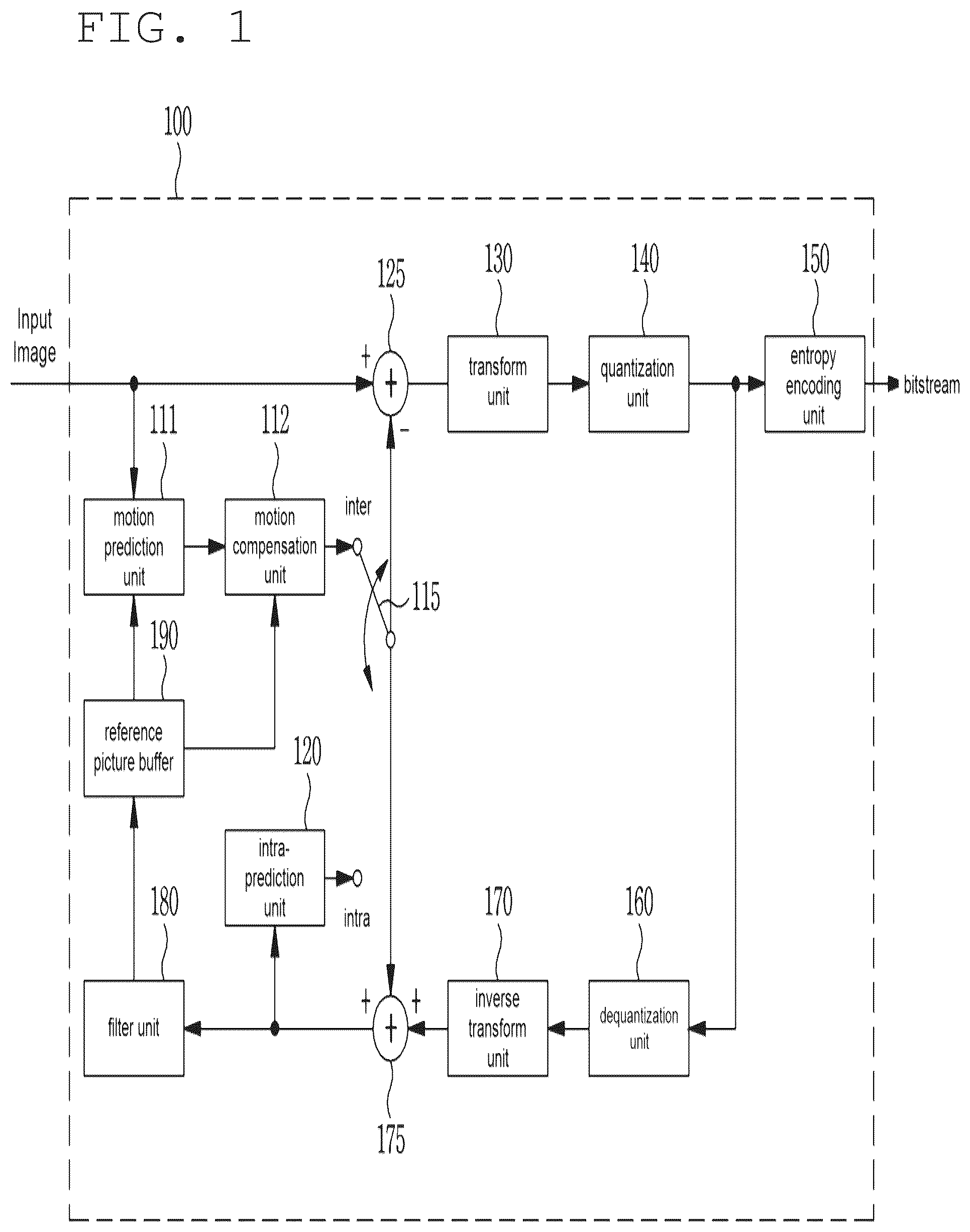 Patent US12375682 — Image encoding/decoding method and device, and recording medium storing bitstream — Figure 1