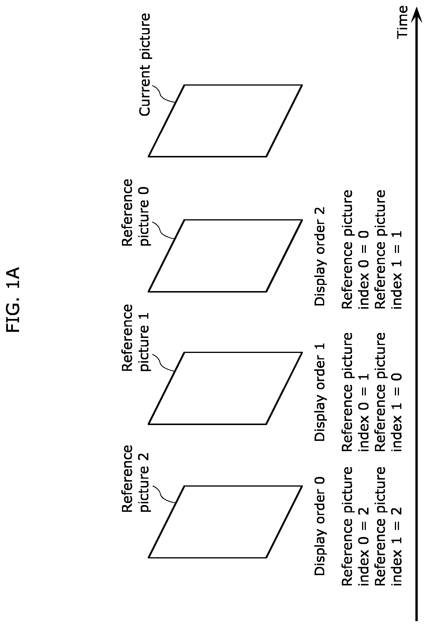 Patent US12375684 — Image coding method, image coding apparatus, image decoding method, image decoding apparatus, and image coding and decoding apparatus — Figure 1