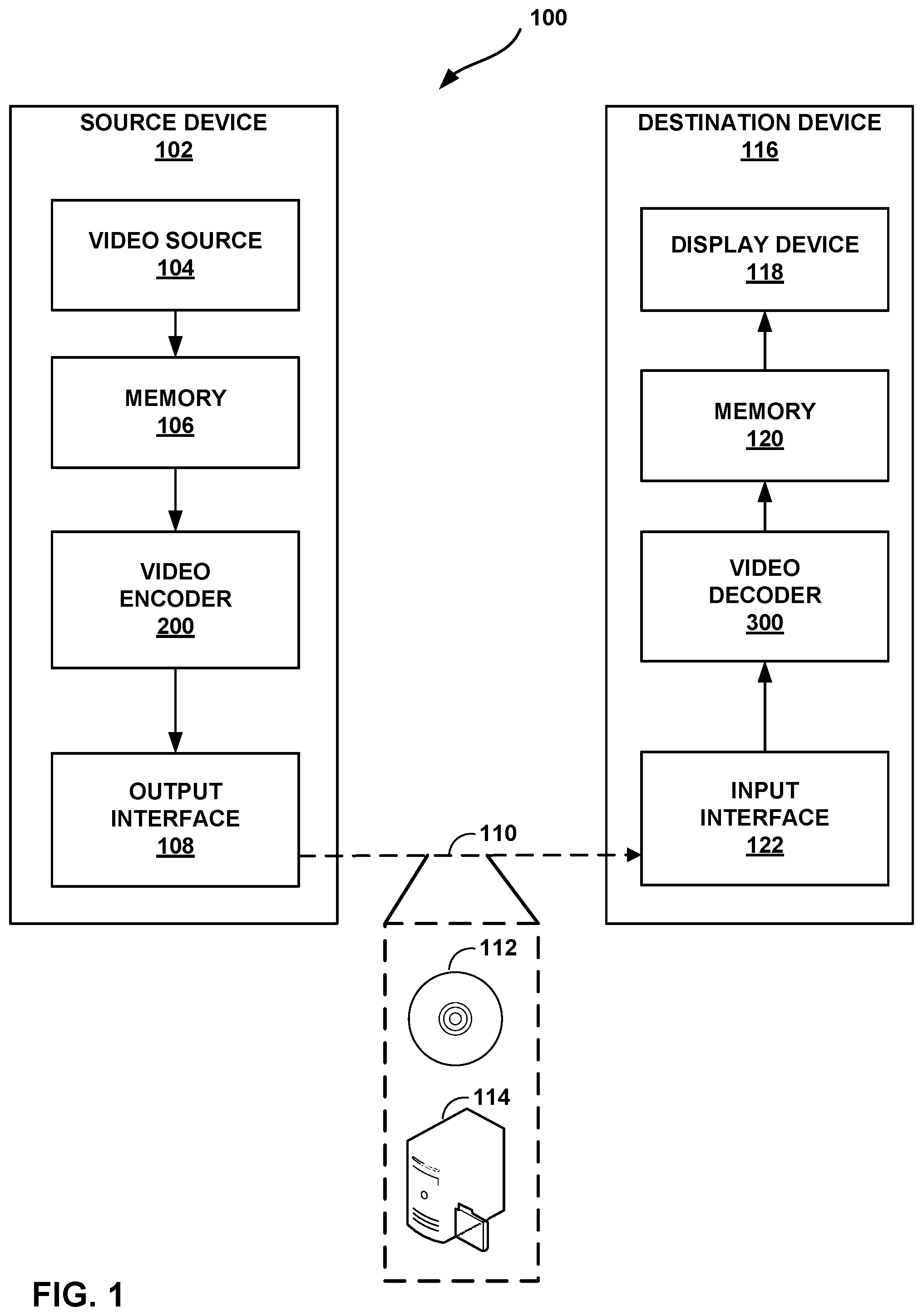 Patent US12375688 Figure 1 – Template matching in video coding