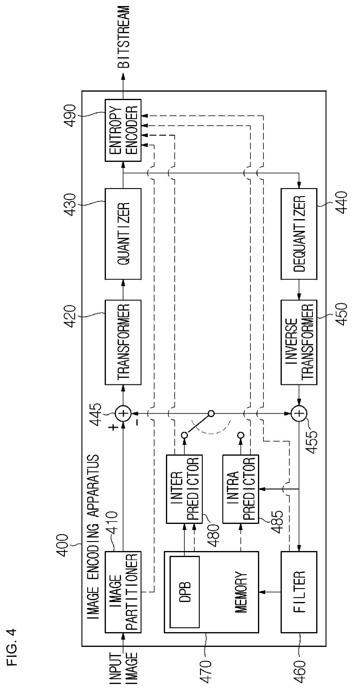 Patent US12375691 Figure 3 – Method and apparatus for generating/receiving media file which signals output layer set information, and computer-readable recording medium storing media file