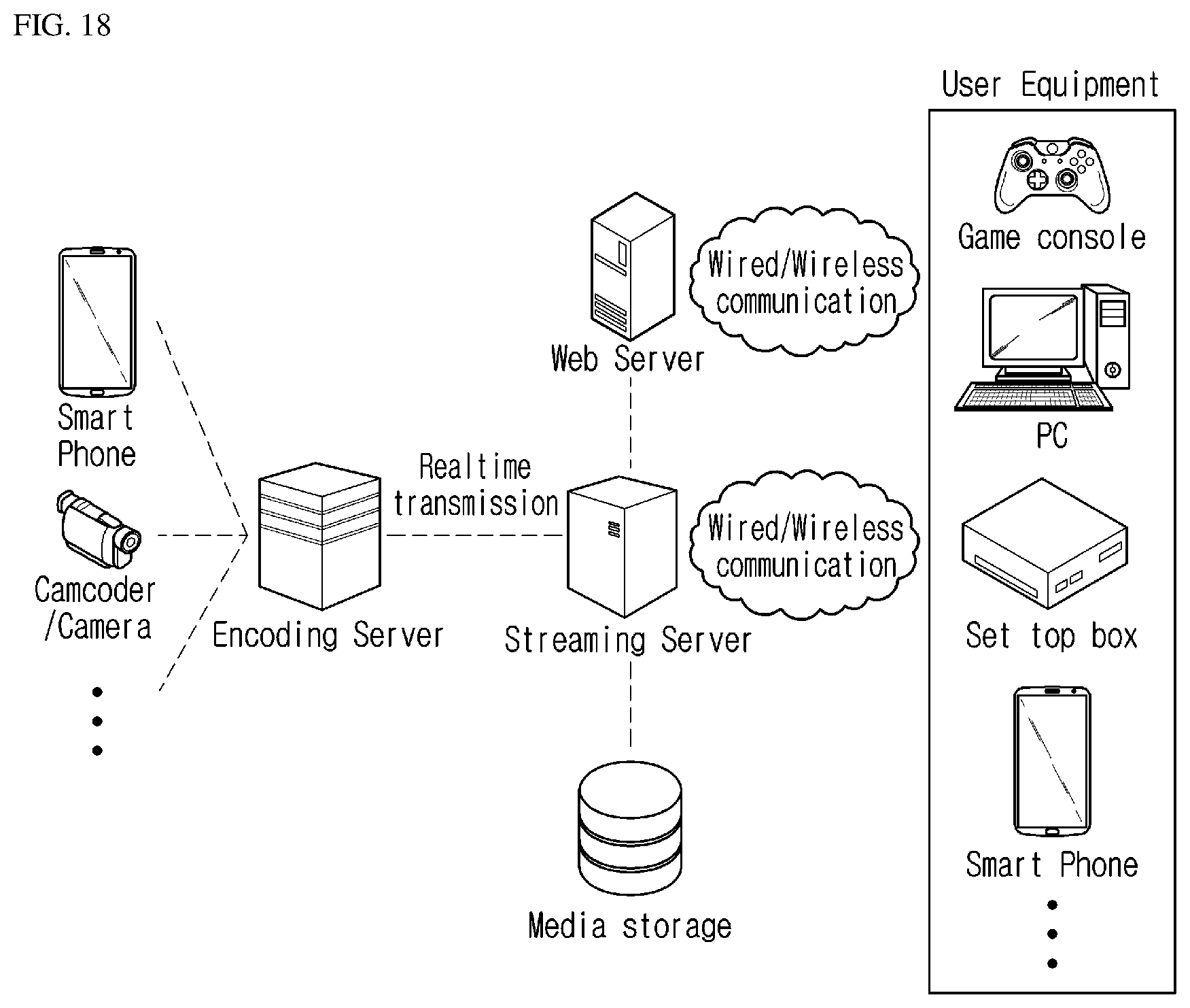 Patent US12375691 Figure 15 – Method and apparatus for generating/receiving media file which signals output layer set information, and computer-readable recording medium storing media file
