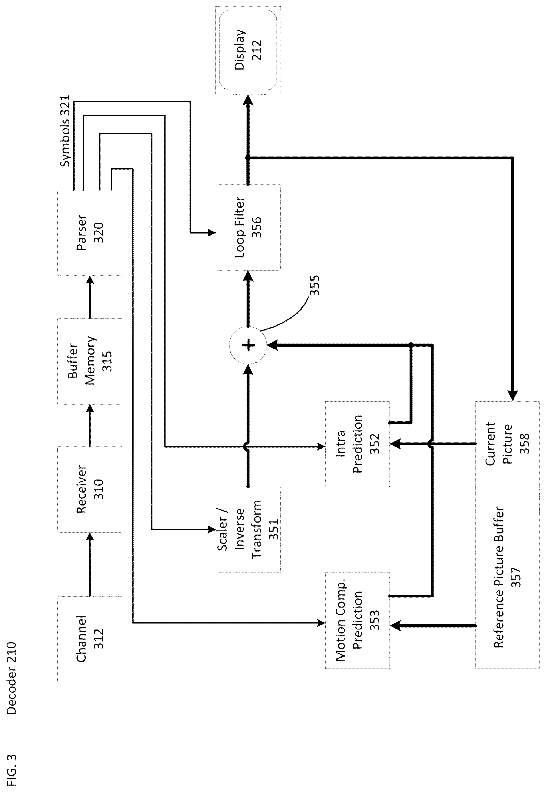 Patent US12375692 Figure 3 – Signaling of reference picture resampling with constant window size in video bitstream