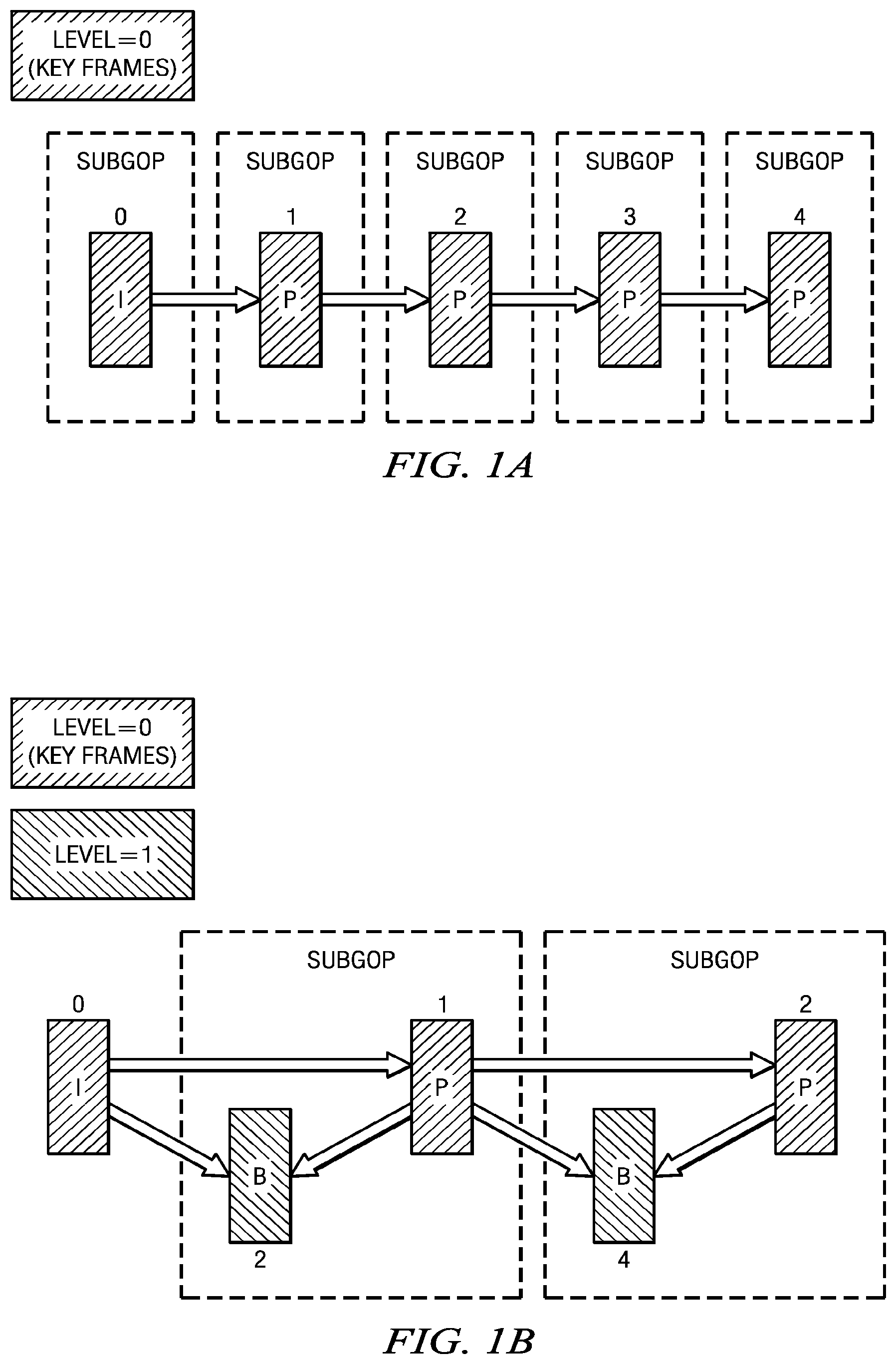 Patent US12375694 — Rate control in video coding — Figure 1