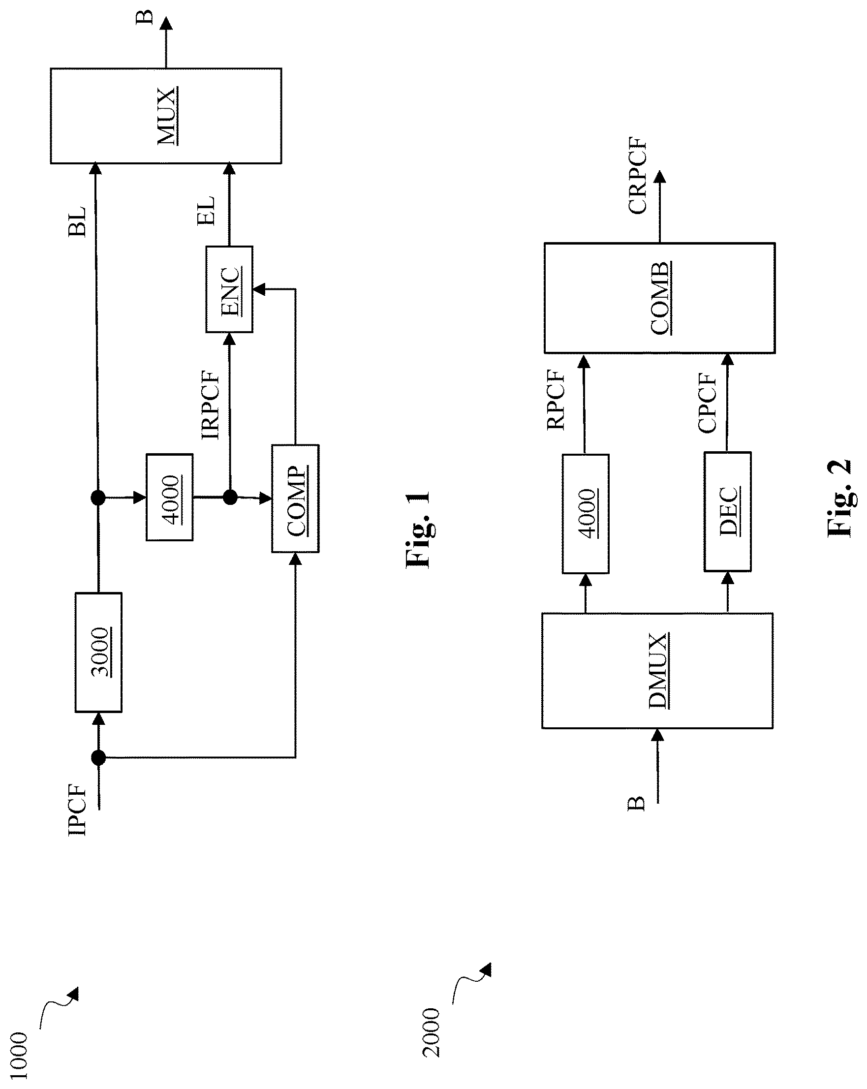 Patent US12375695 — Processing a point cloud — Figure 1