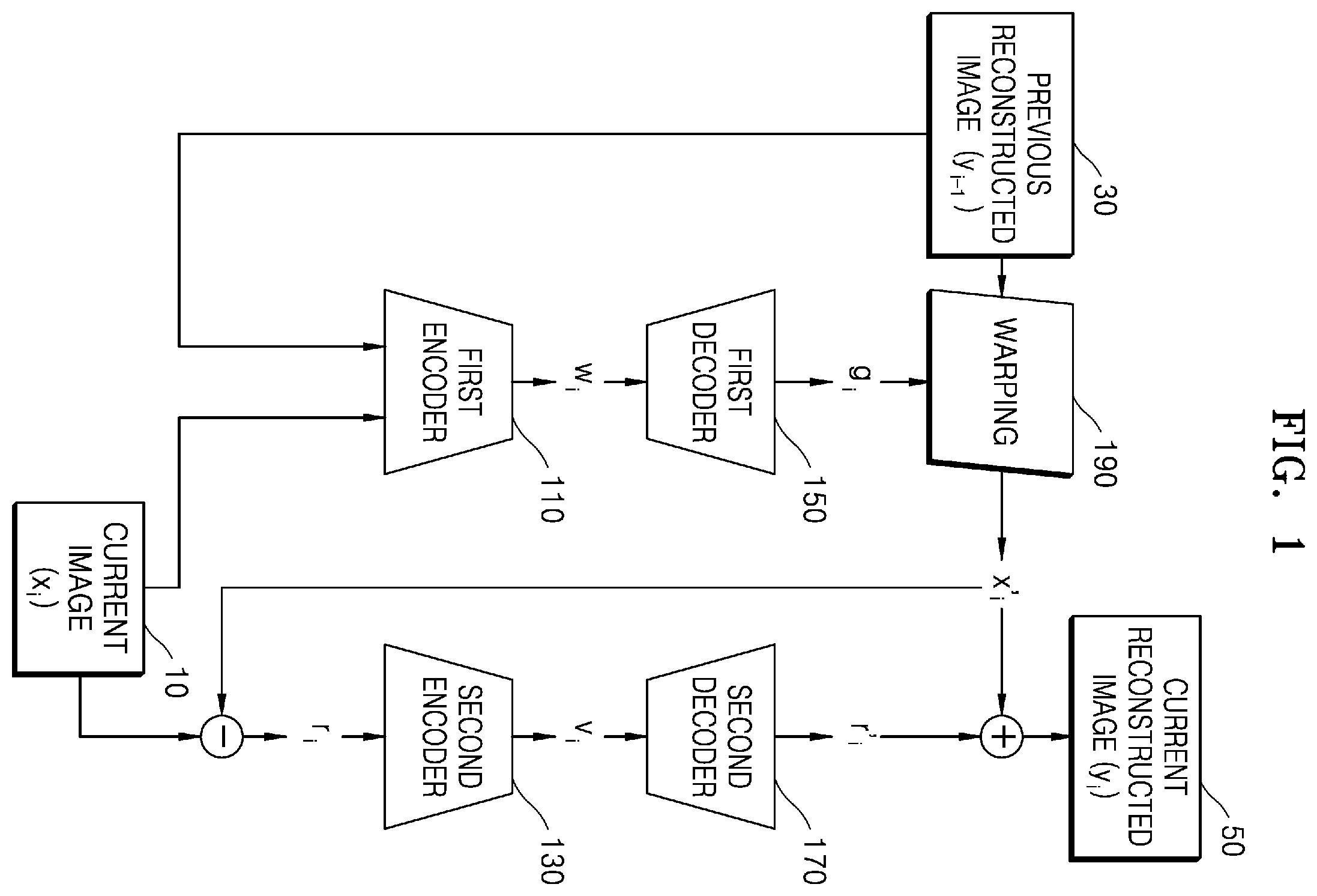 Patent US12375699 — Artificial intelligence-based image encoding apparatus and method and decoding apparatus and method — Figure 1