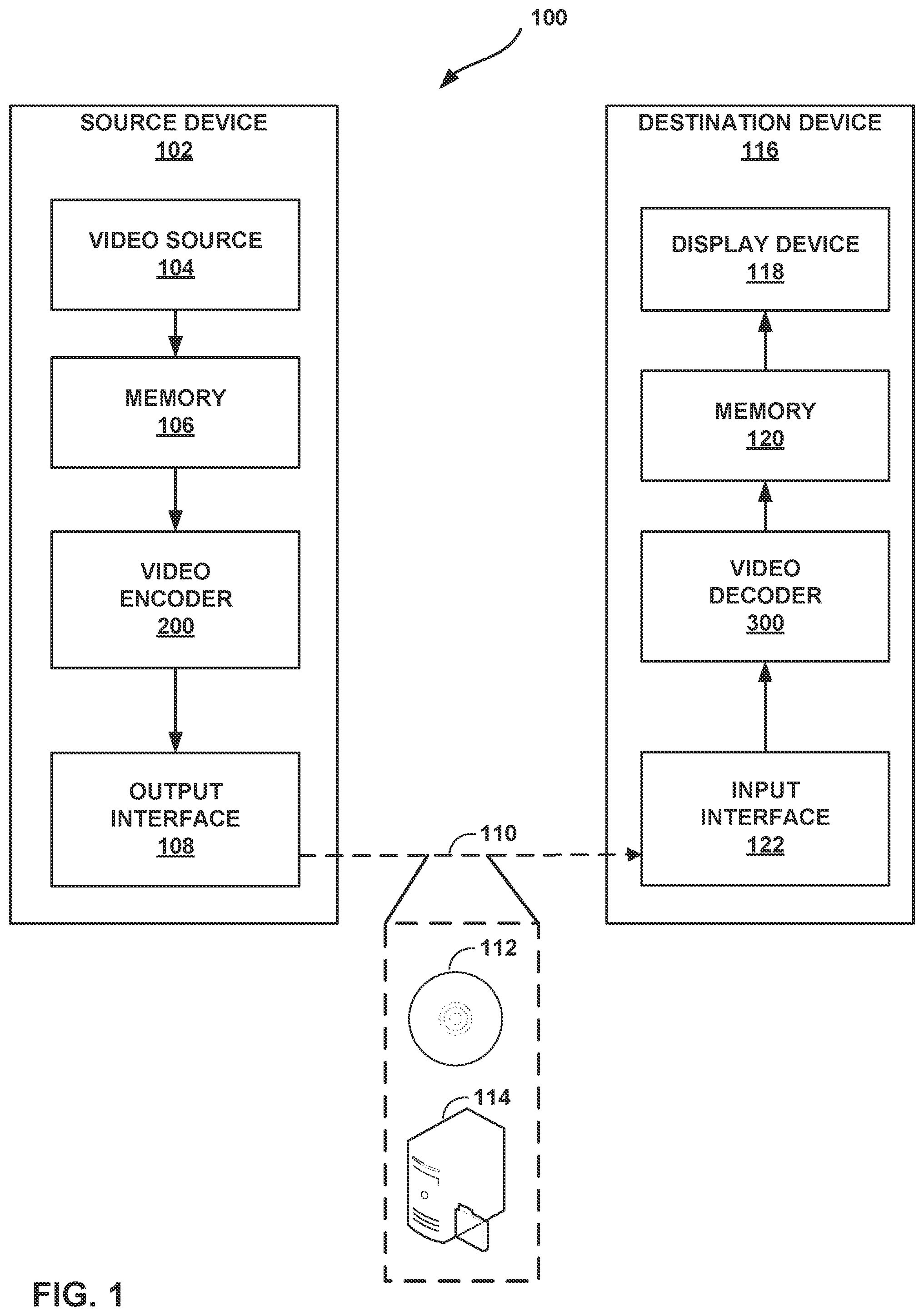 Patent US12375701 — Reduced complexity transforms for high bitdepth video coding — Figure 1