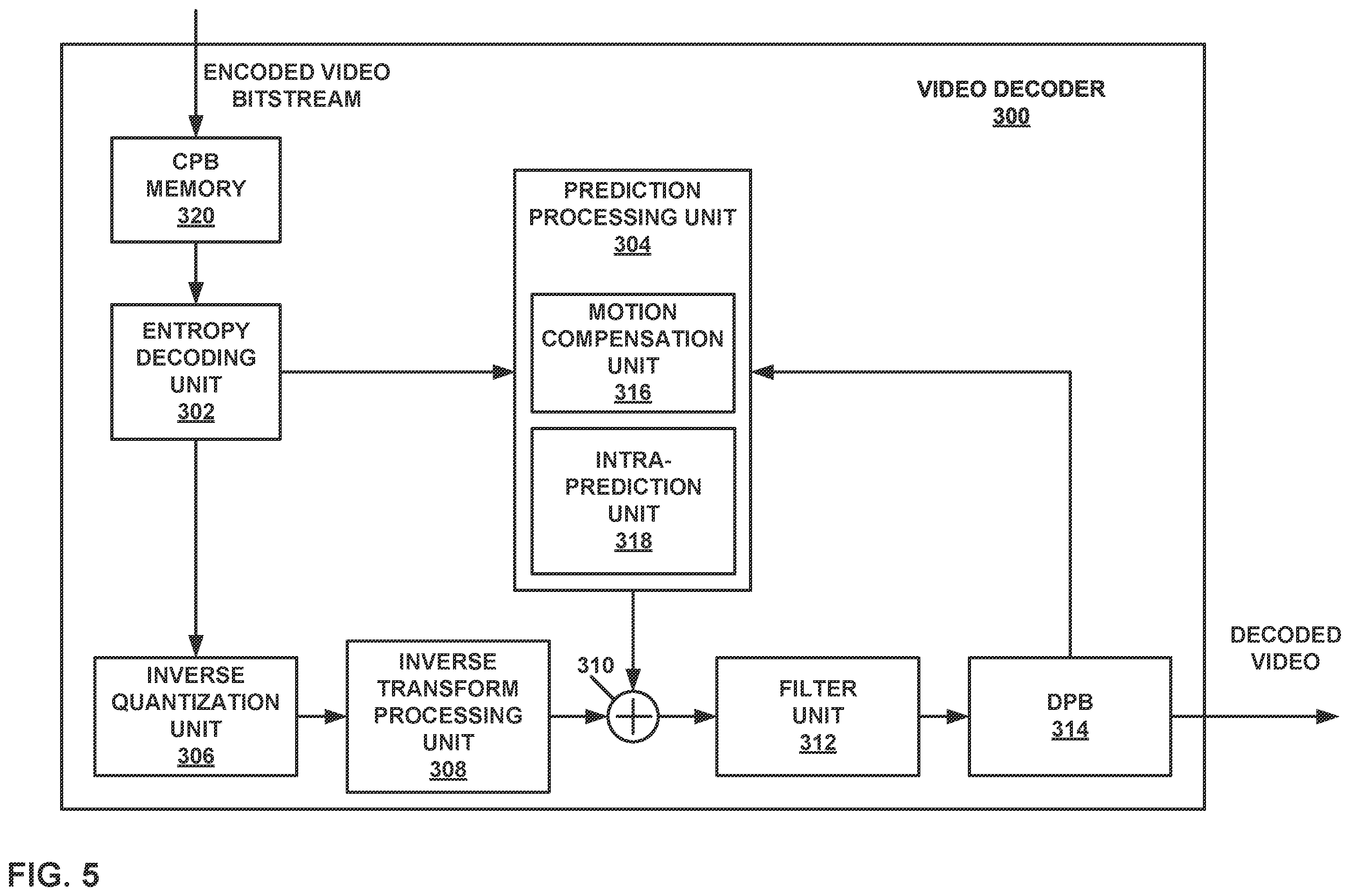 Patent US12375701 Figure 7 – Reduced complexity transforms for high bitdepth video coding