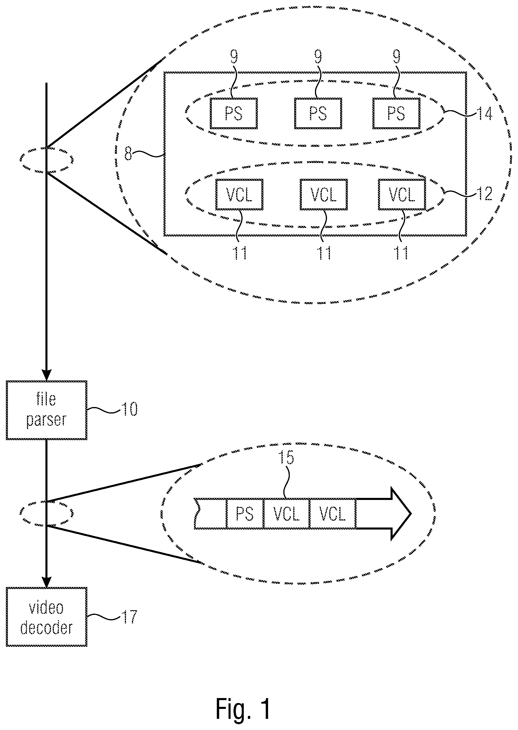 Patent US12375702 Figure 1 – File format schemes allowing efficient ROI, stream access and parameter set handling