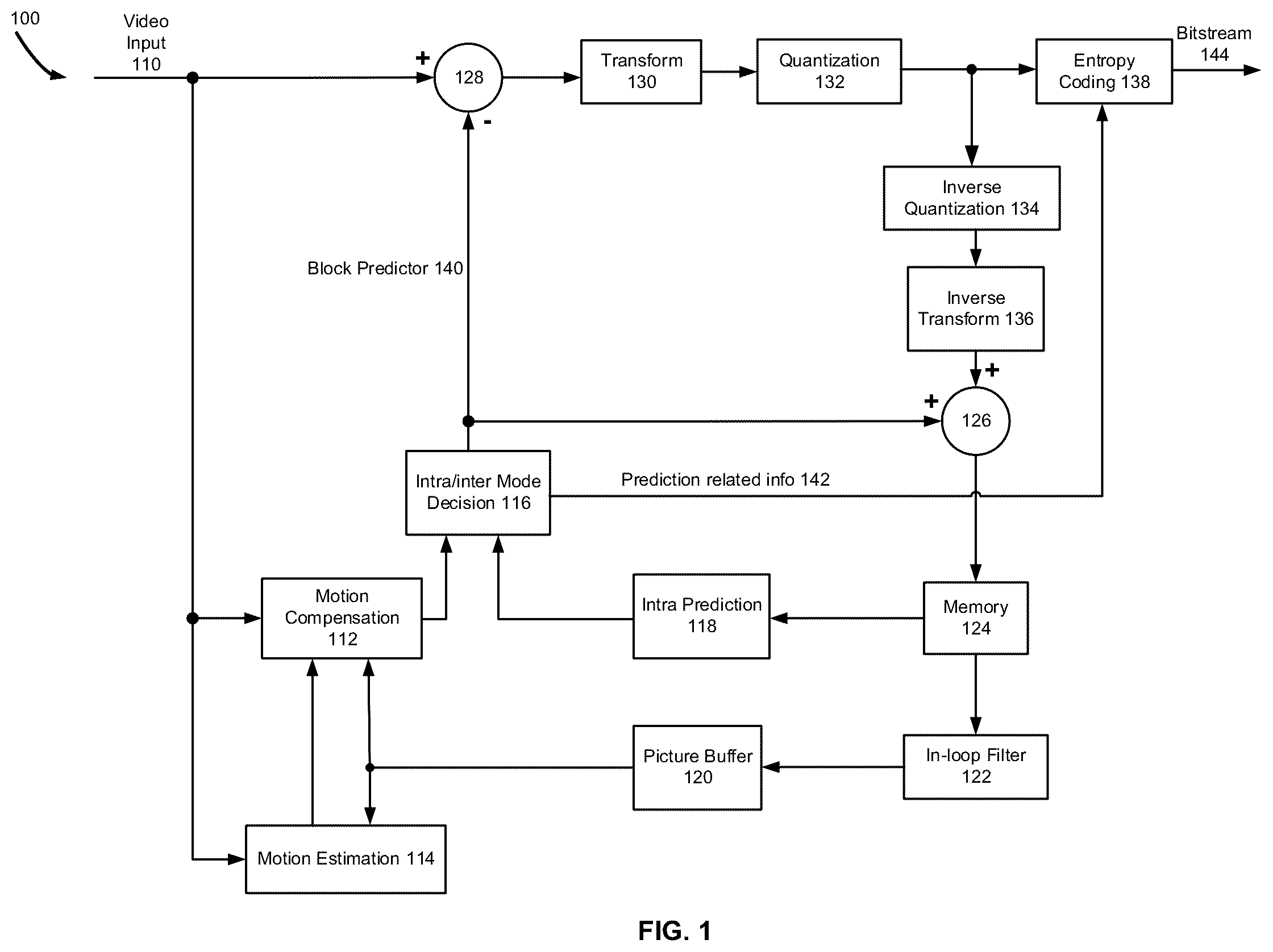 Patent US12375705 — System and method for signaling of motion merge modes in video coding — Figure 1