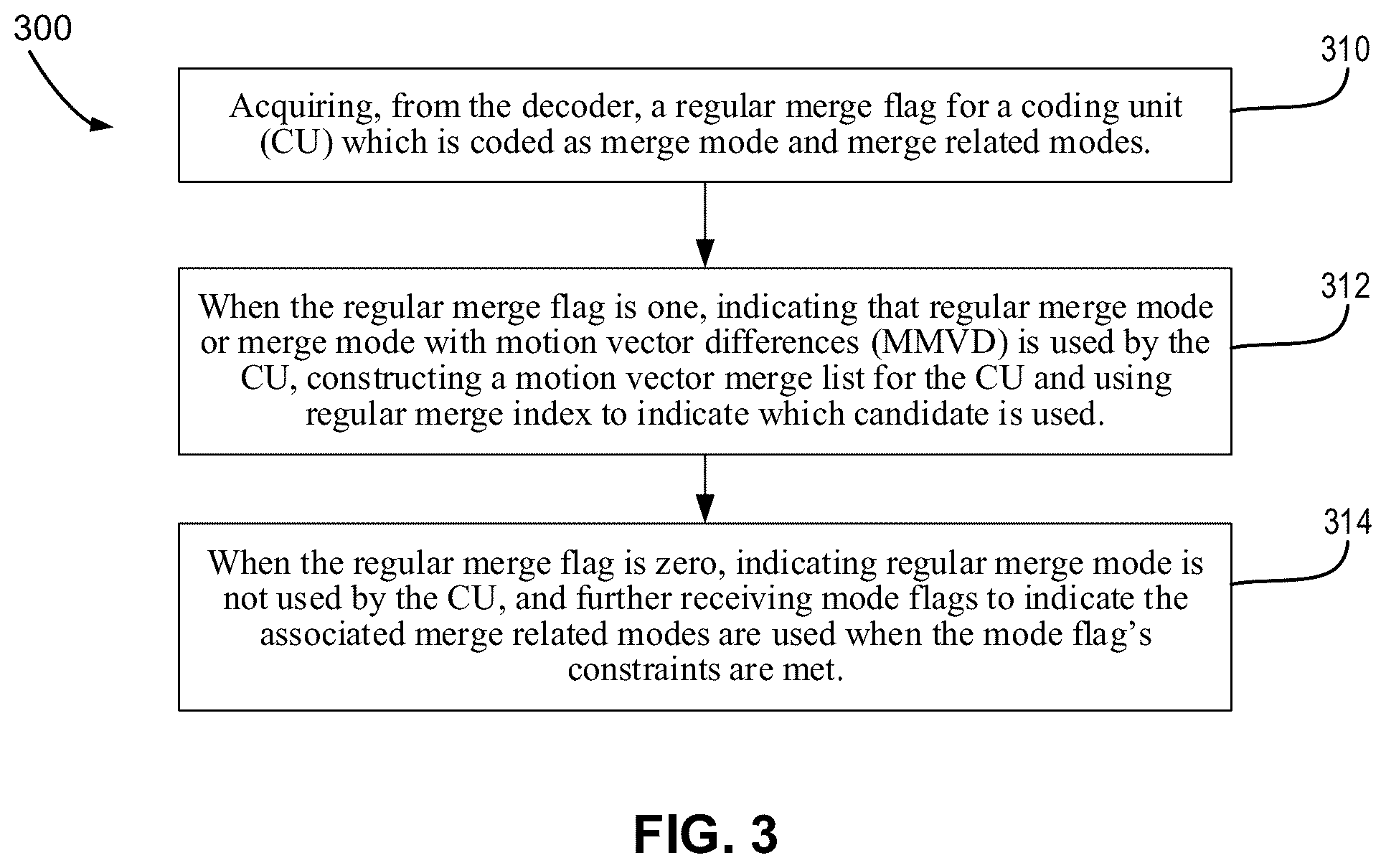 Patent US12375705 Figure 3 – System and method for signaling of motion merge modes in video coding
