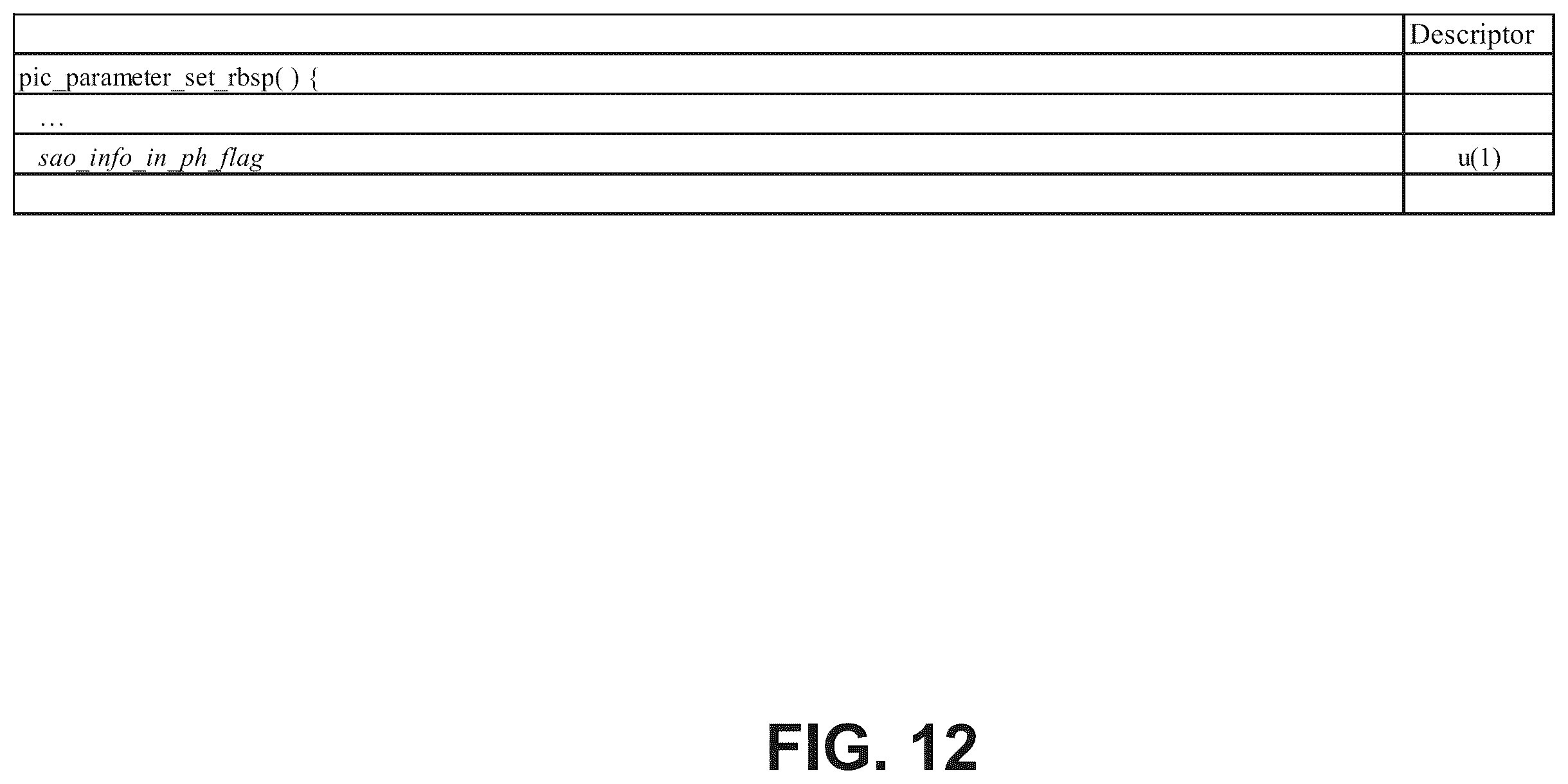 Patent US12375706 Figure 15 – High level syntax control of loop filter