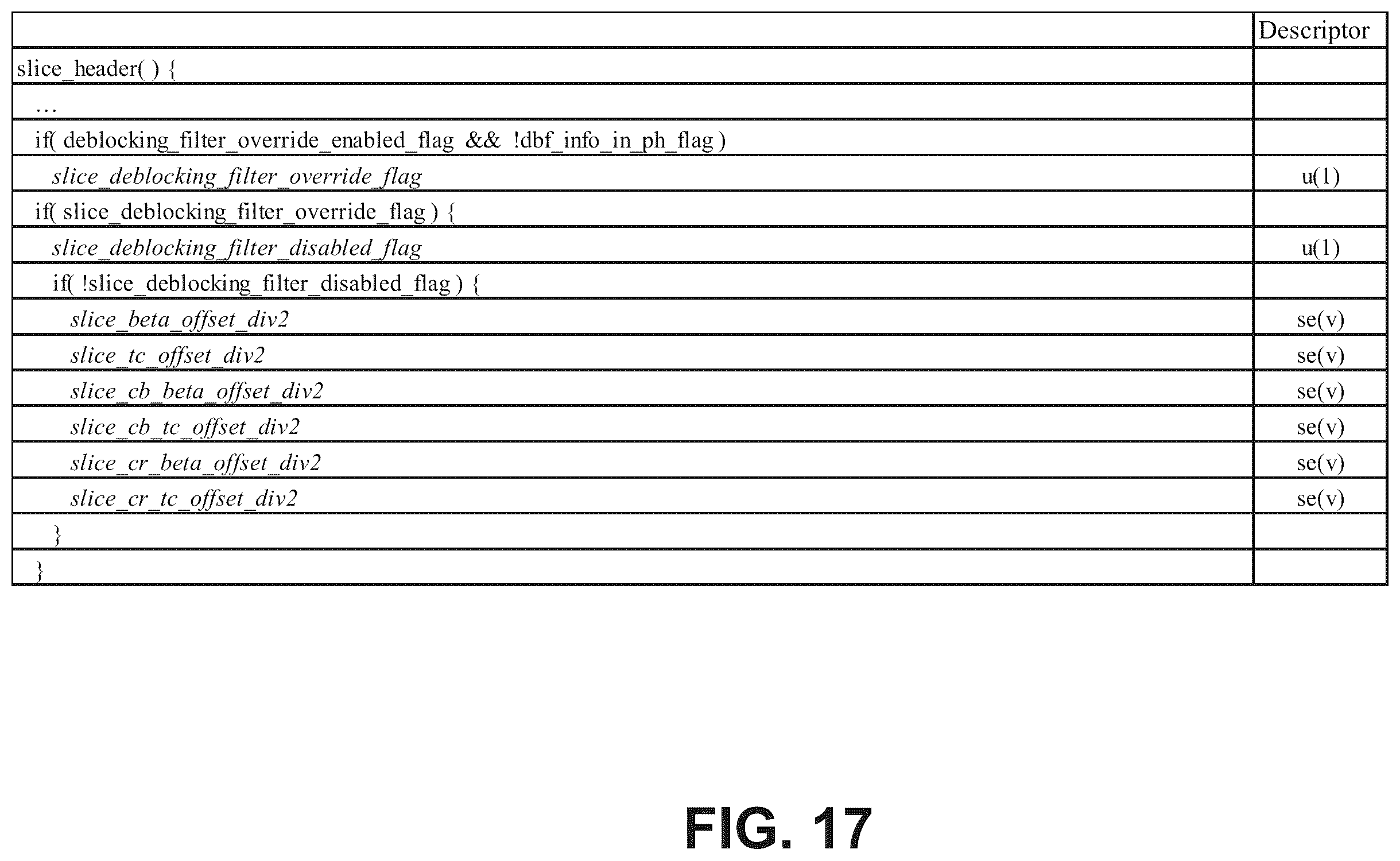 Patent US12375706 Figure 20 – High level syntax control of loop filter