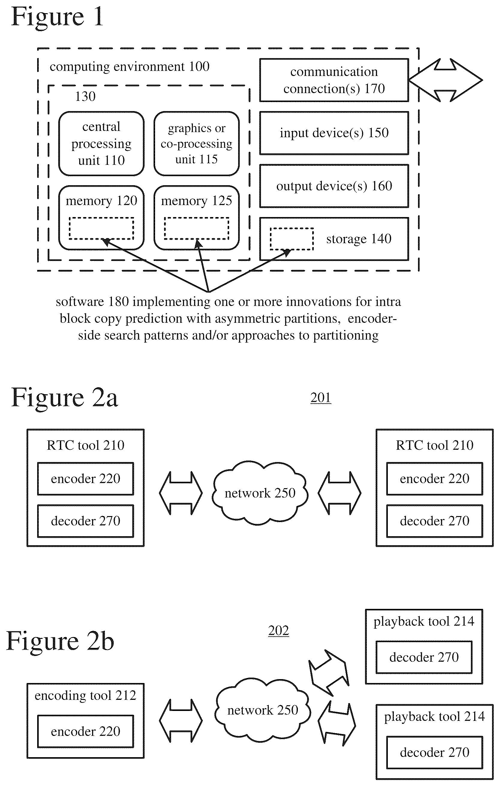 Patent US12375711 Figure 1 – Encoder-side search ranges having horizontal bias or vertical bias