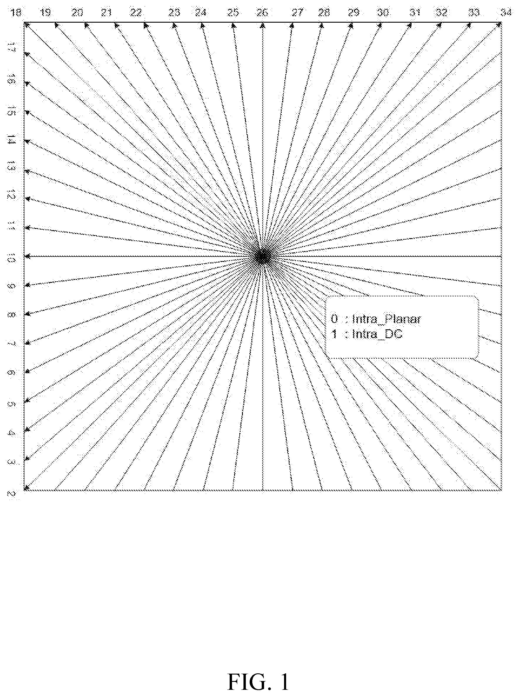 Patent US12375714 — Context coding for matrix-based intra prediction — Figure 1