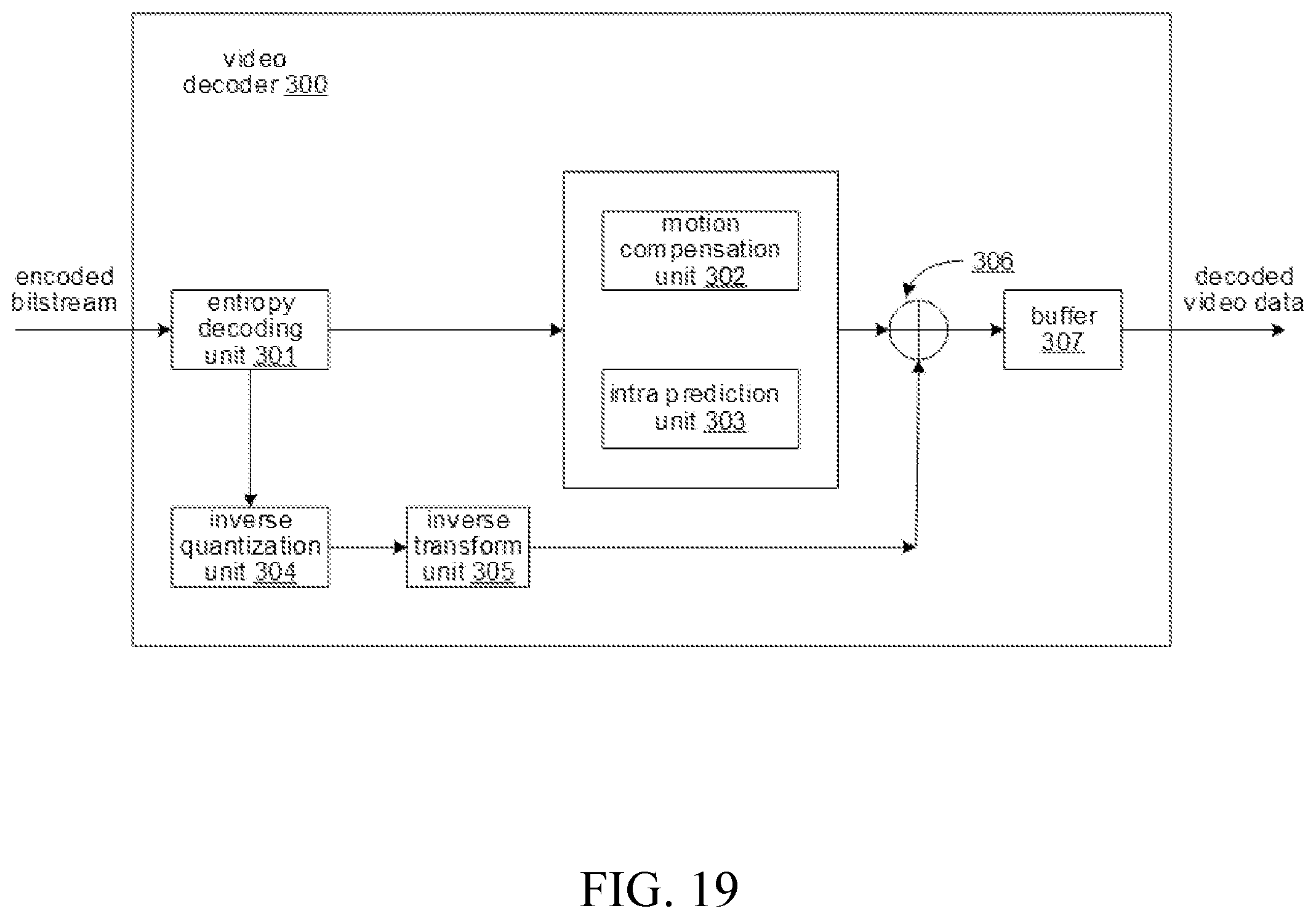 Patent US12375714 Figure 18 – Context coding for matrix-based intra prediction