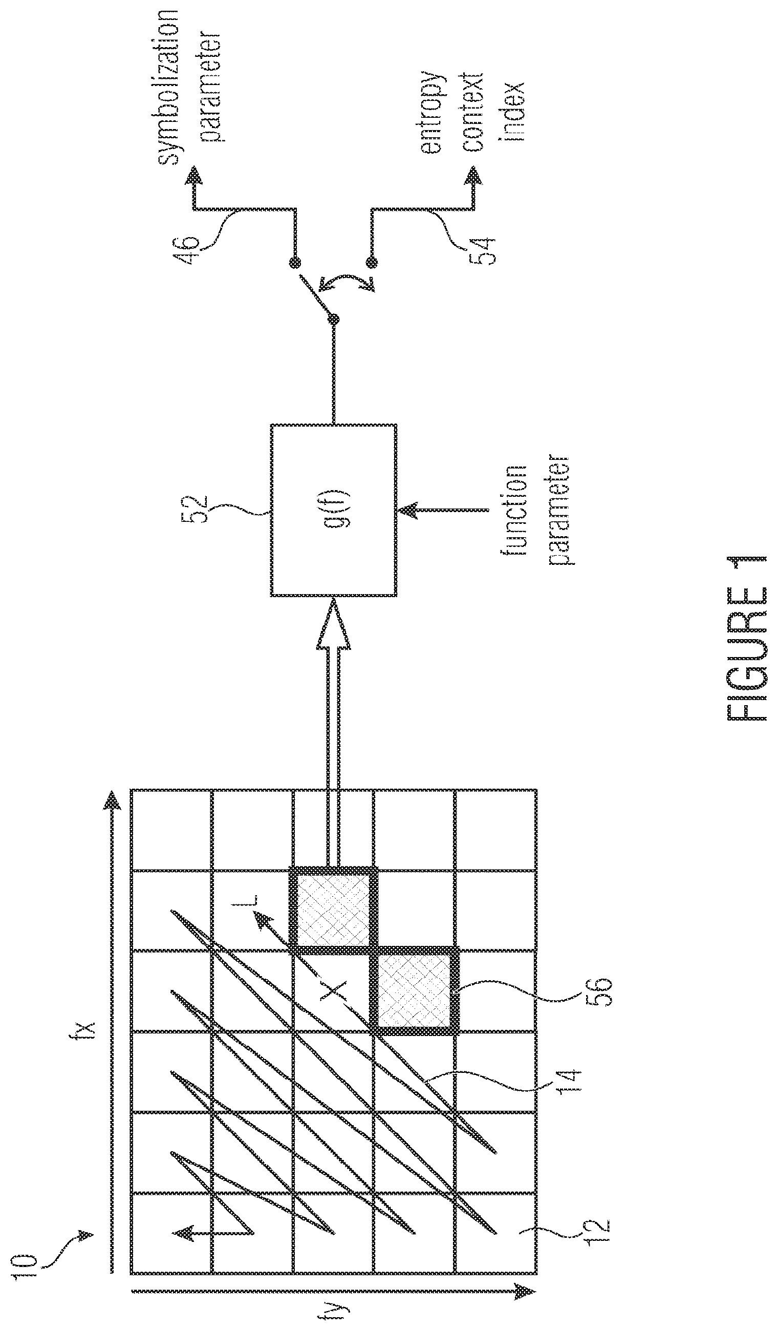 Patent US12375716 Figure 1 – Transform coefficient coding