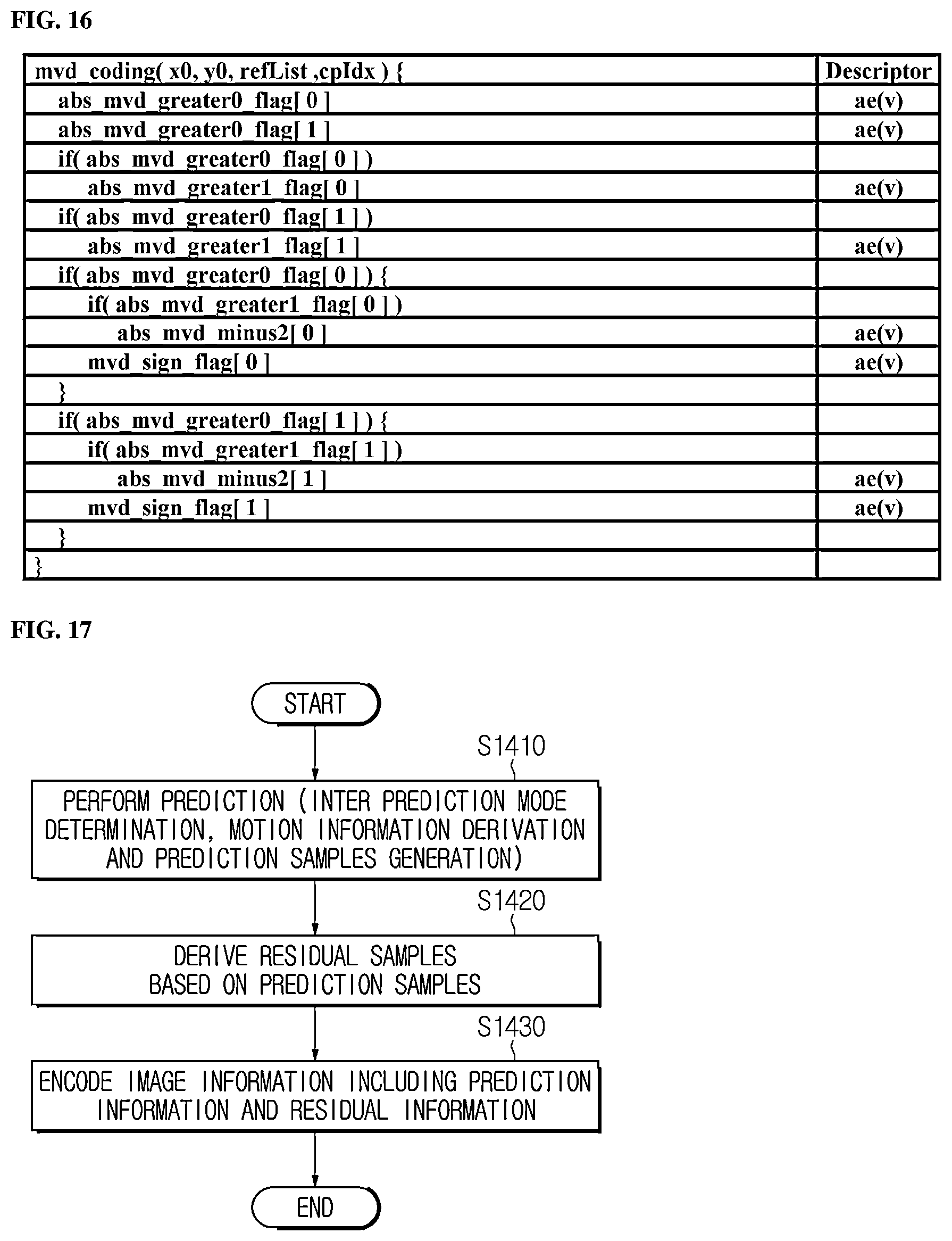 Patent US12375721 Figure 12 – Image encoding/decoding method and device using maximum transform size restriction of chroma component encoding block, and method for transmitting bitstream