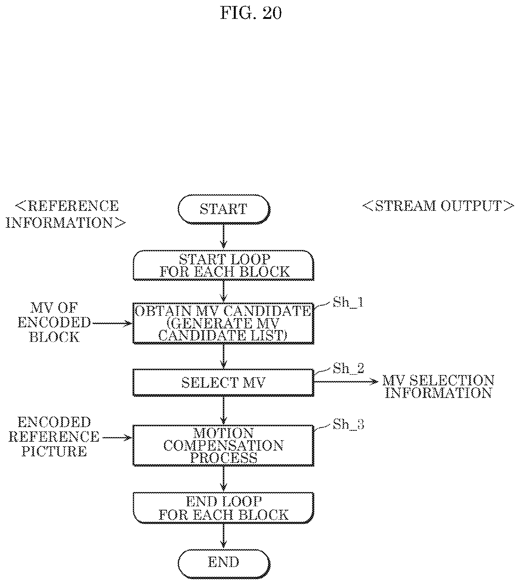 Patent US12375722 Figure 18 – Encoder, decoder, encoding method, and decoding method