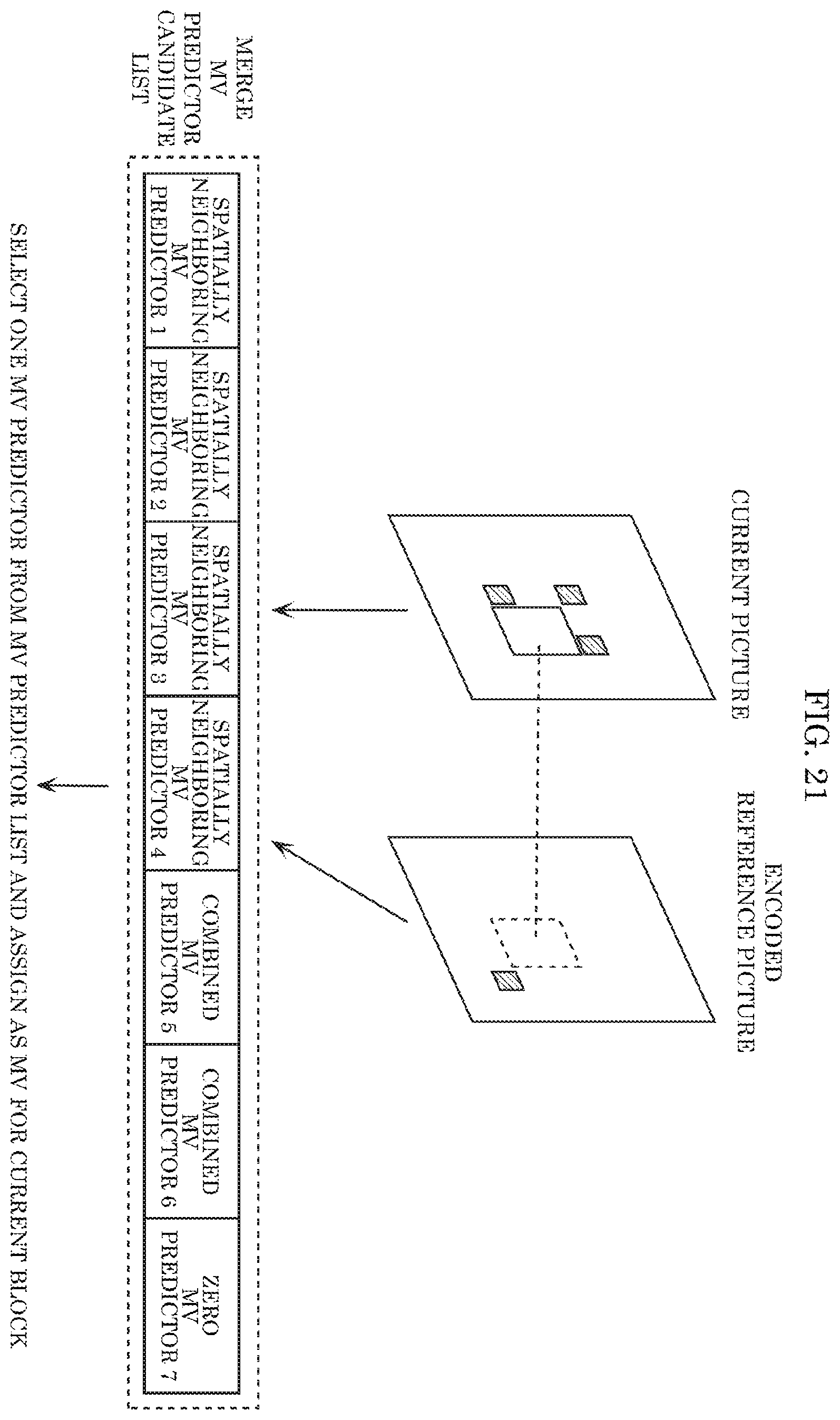 Patent US12375722 Figure 19 – Encoder, decoder, encoding method, and decoding method