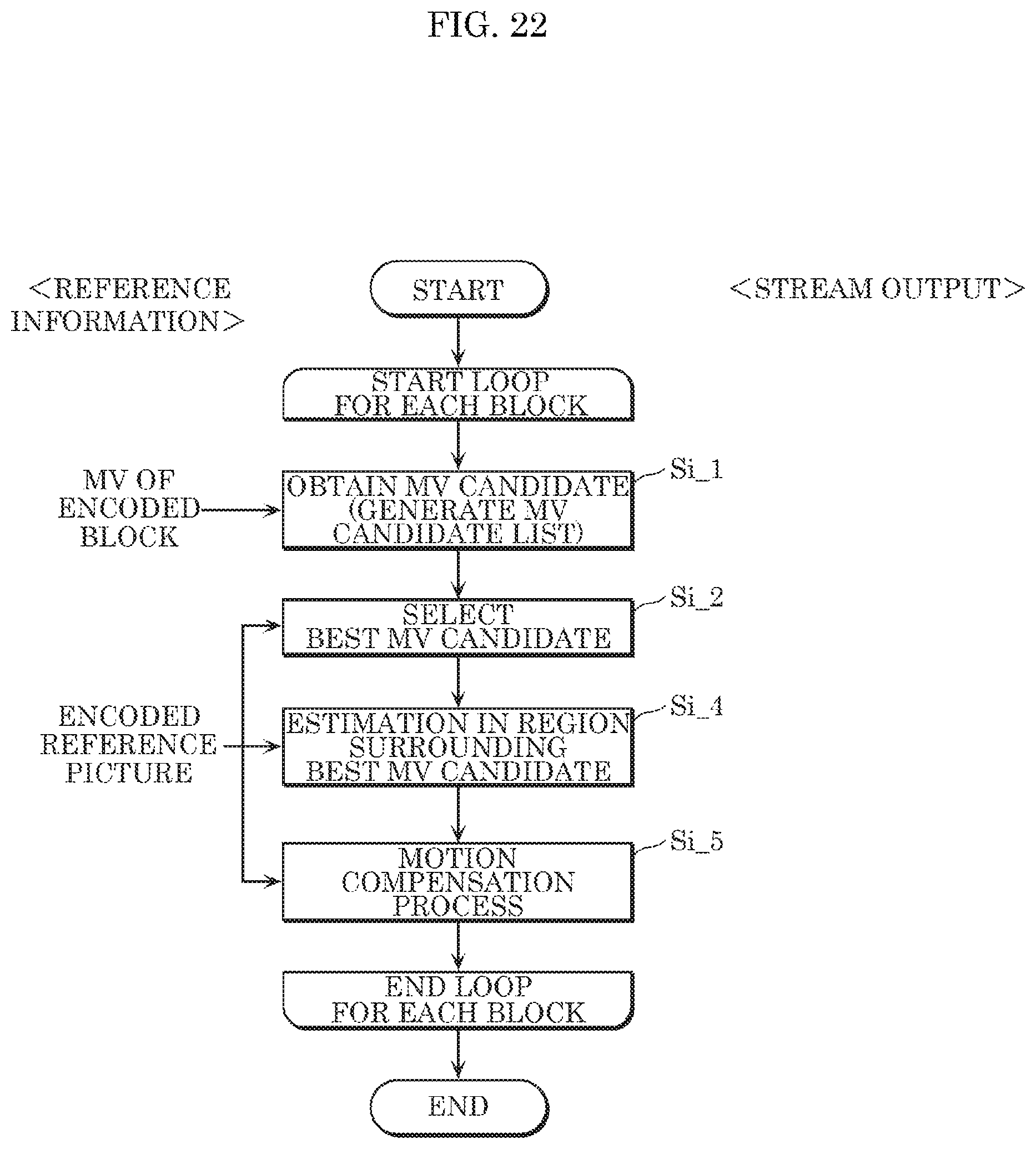 Patent US12375722 Figure 20 – Encoder, decoder, encoding method, and decoding method