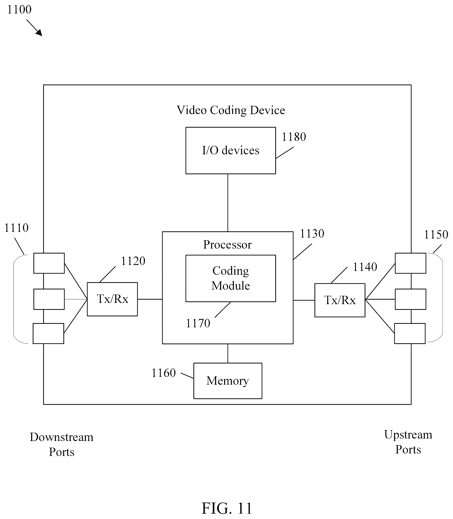 Patent US12375724 Figure 11 – Signaling of picture header in video coding