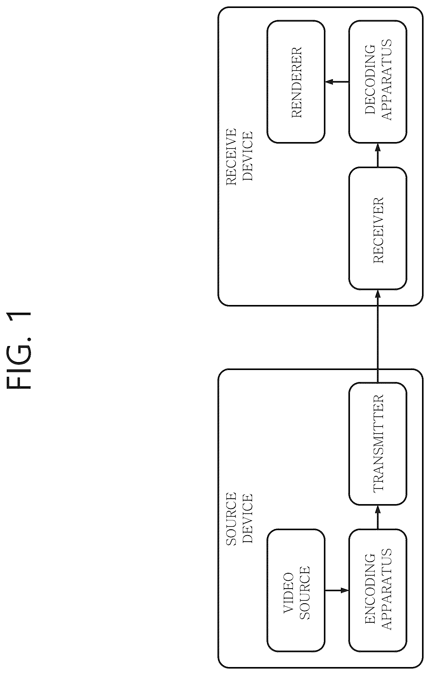 Patent US12375730 Figure 1 – Method and device for weighted prediction for image/video coding