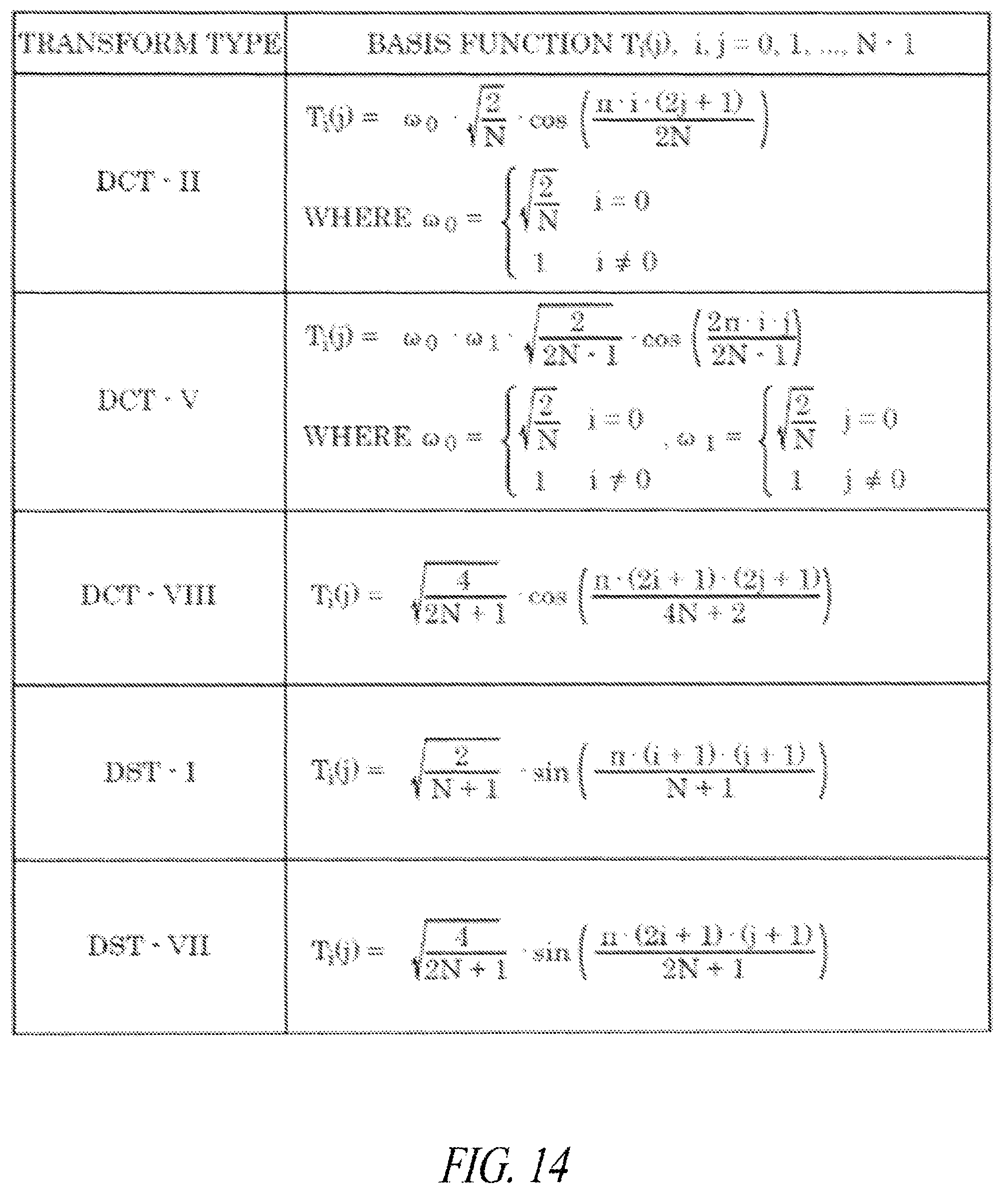 Patent US12375733 Figure 14 – System and method for video coding