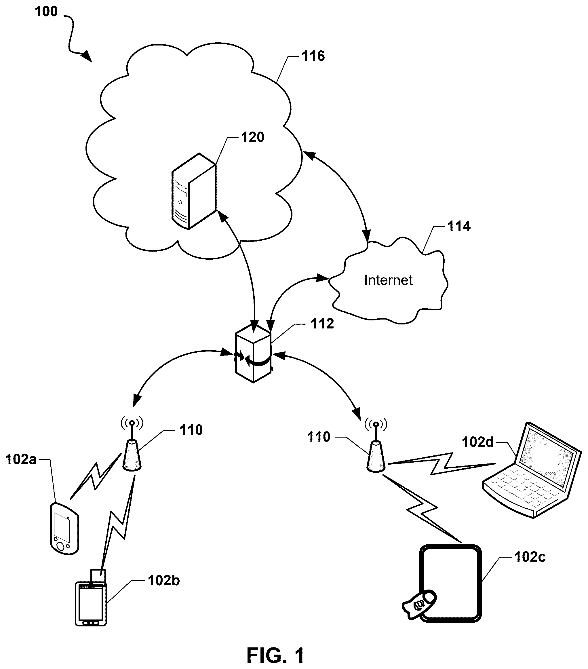 Patent US12375737 Figure 1 – System and methods for providing a converged advertisement insertion architecture in a content delivery network