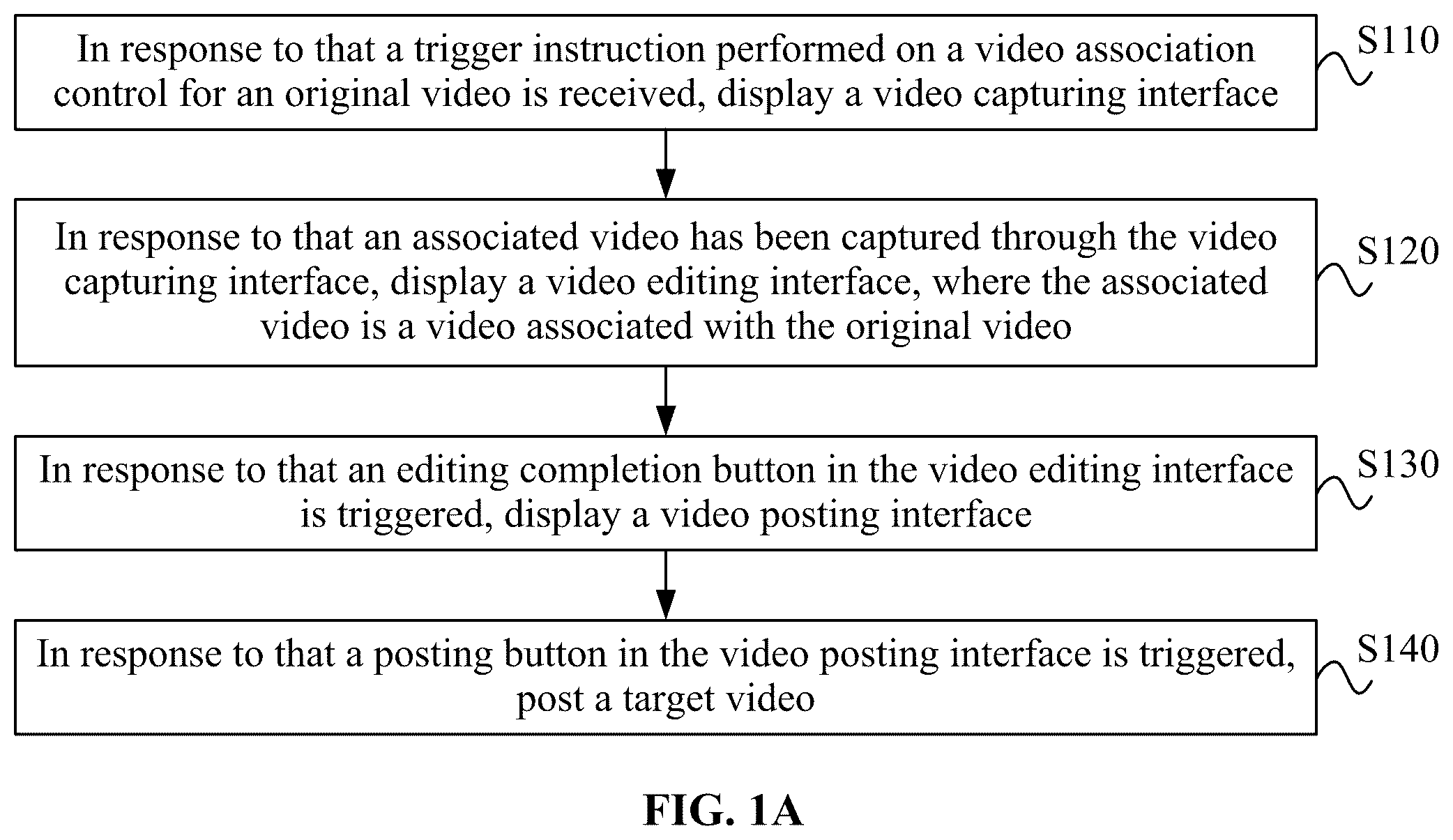 Patent US12375746 — Video posting method and apparatus, electronic device, and storage medium — Figure 1