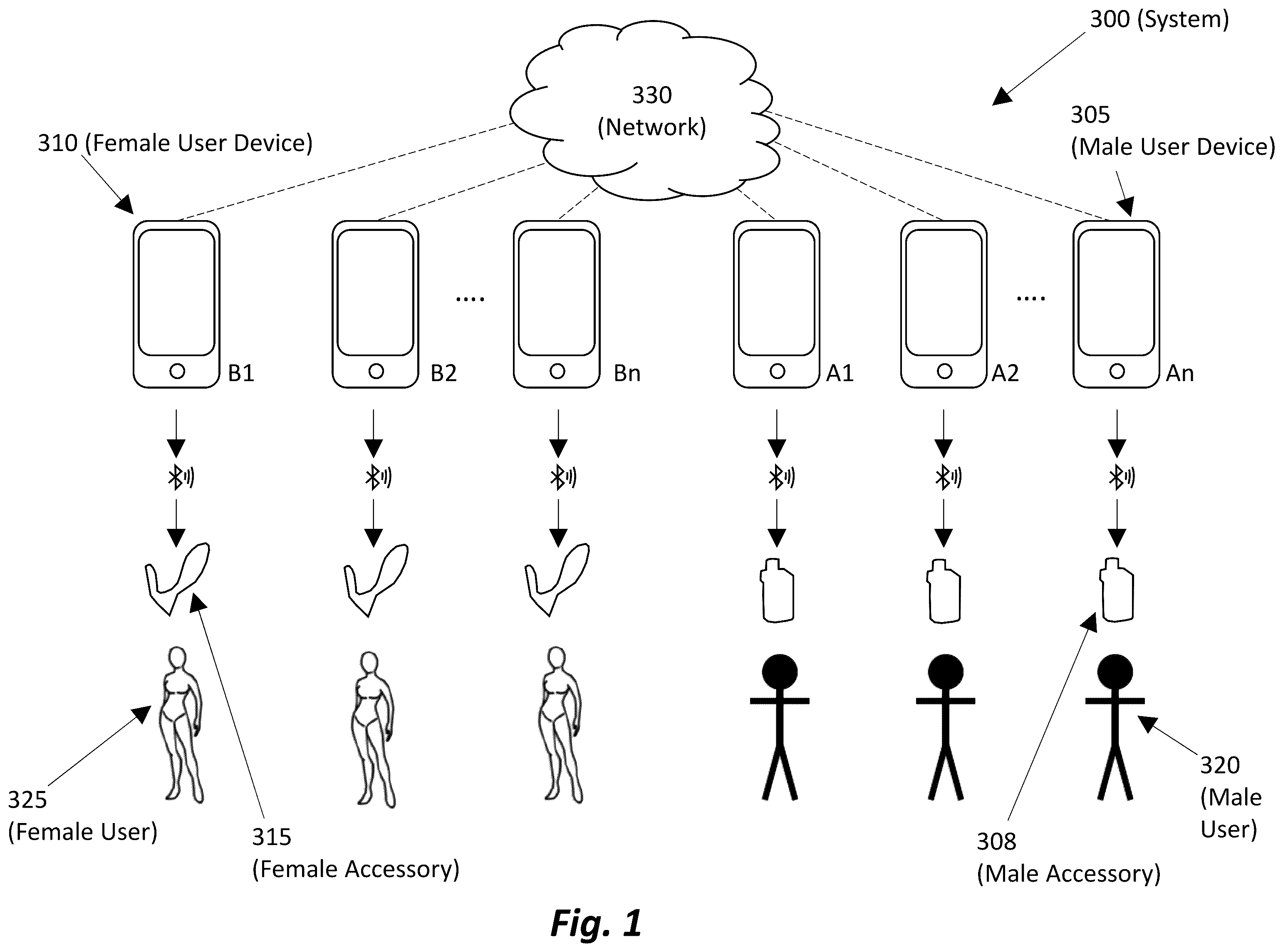 Patent US12375774 — System and method for livestream smart assistance — Figure 1