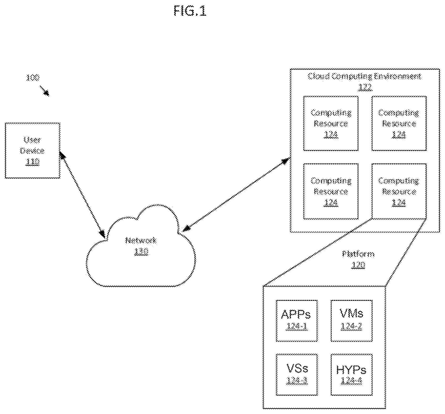 Patent US12375780 — Multidimensional metadata for parallel processing of the segmented media data — Figure 1